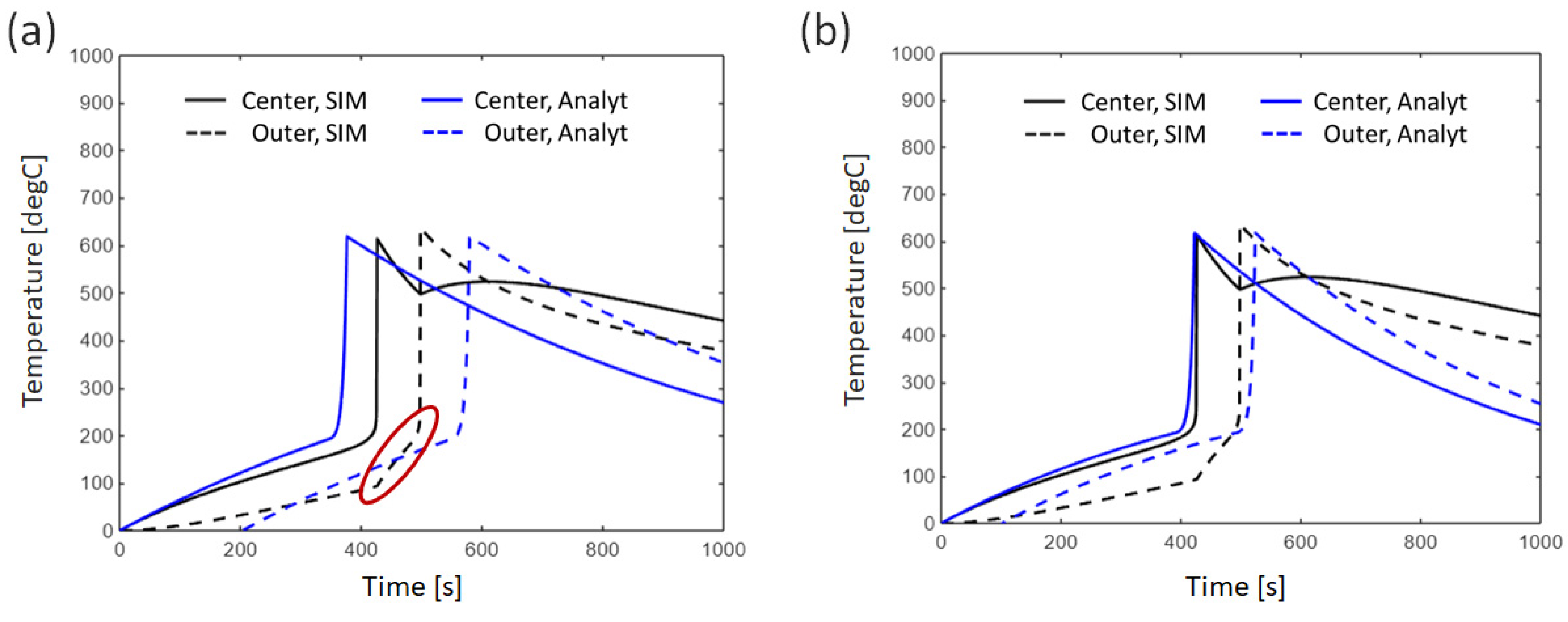 Applsci 15 06574 g007 Applsci 15 06574 g007
