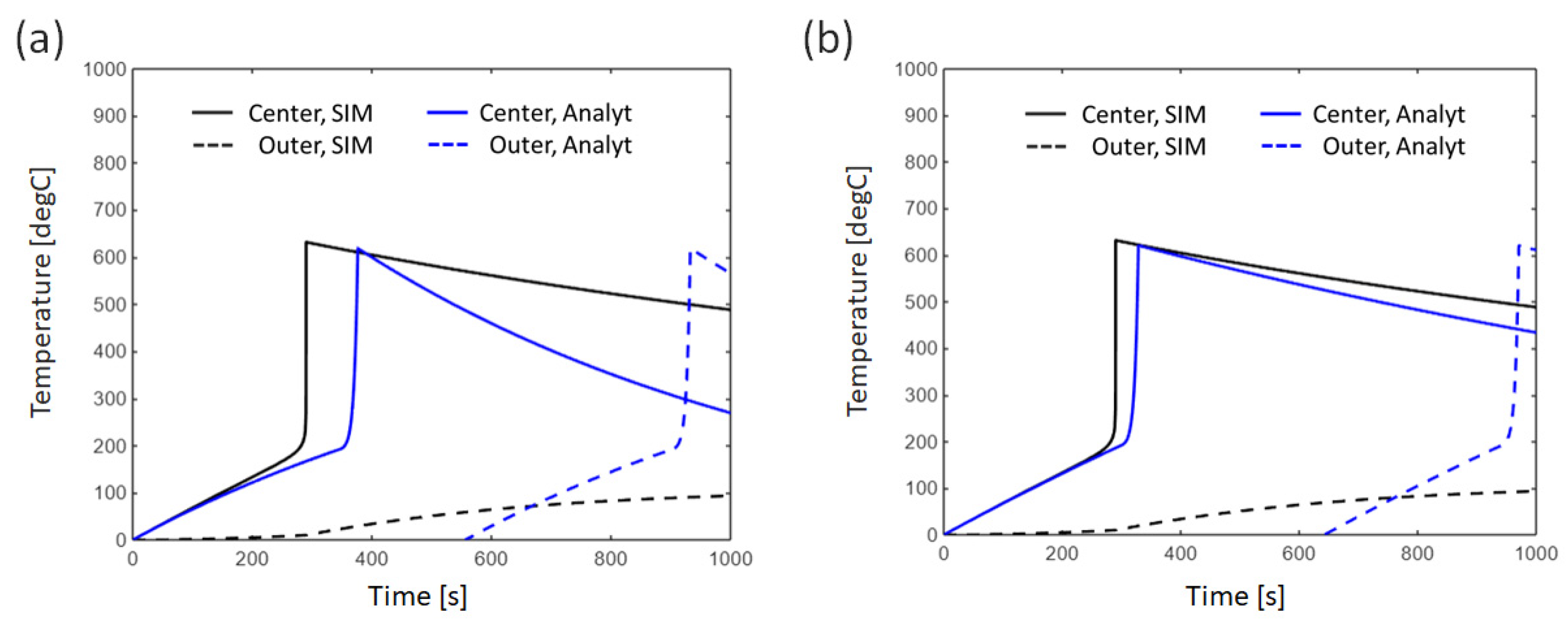 Applsci 15 06574 g008 Applsci 15 06574 g008