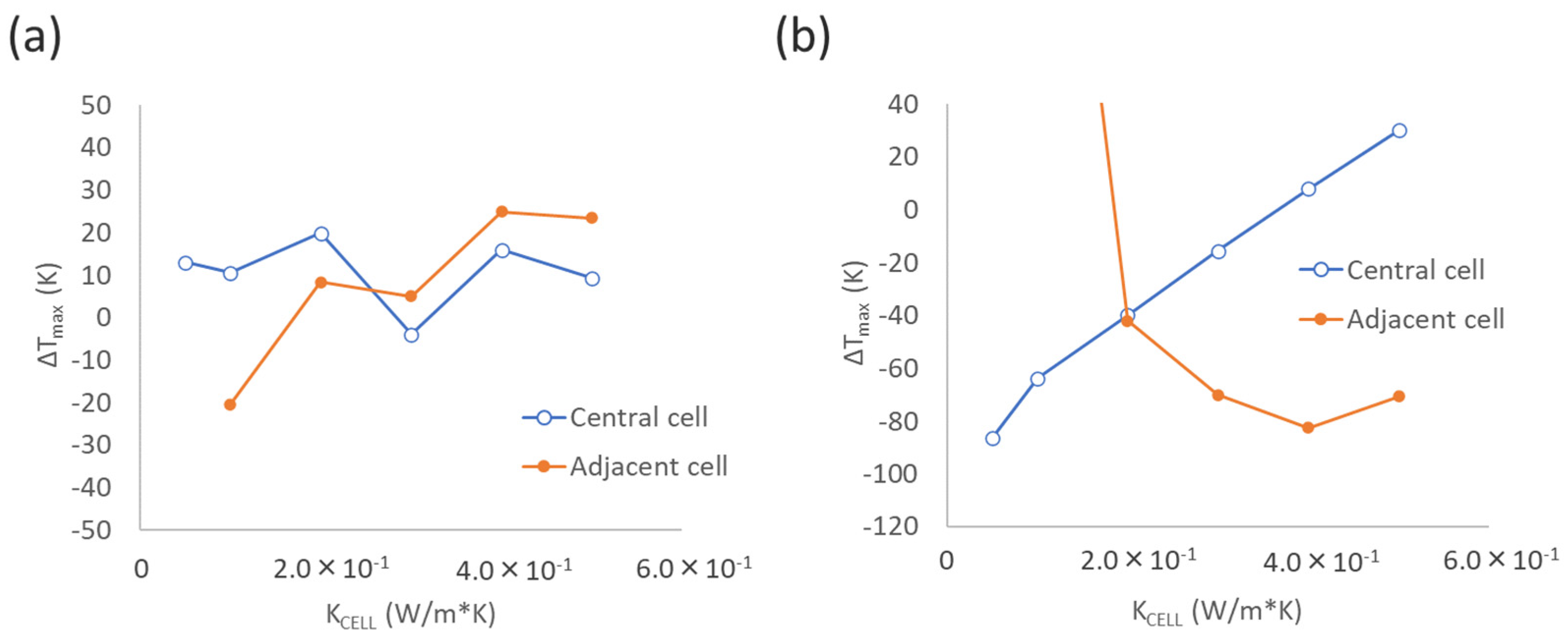 Applsci 15 06574 g010 Applsci 15 06574 g010