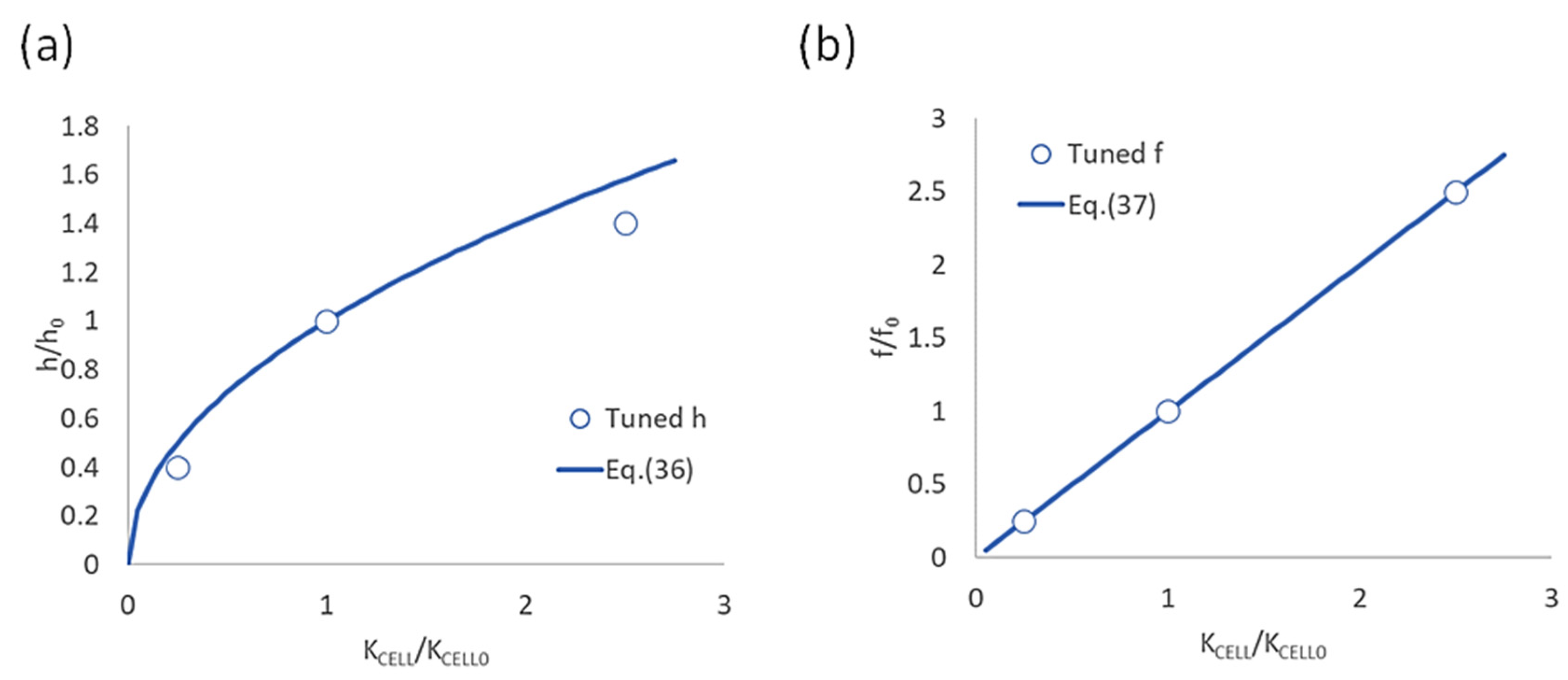 Applsci 15 06574 g011 Applsci 15 06574 g011