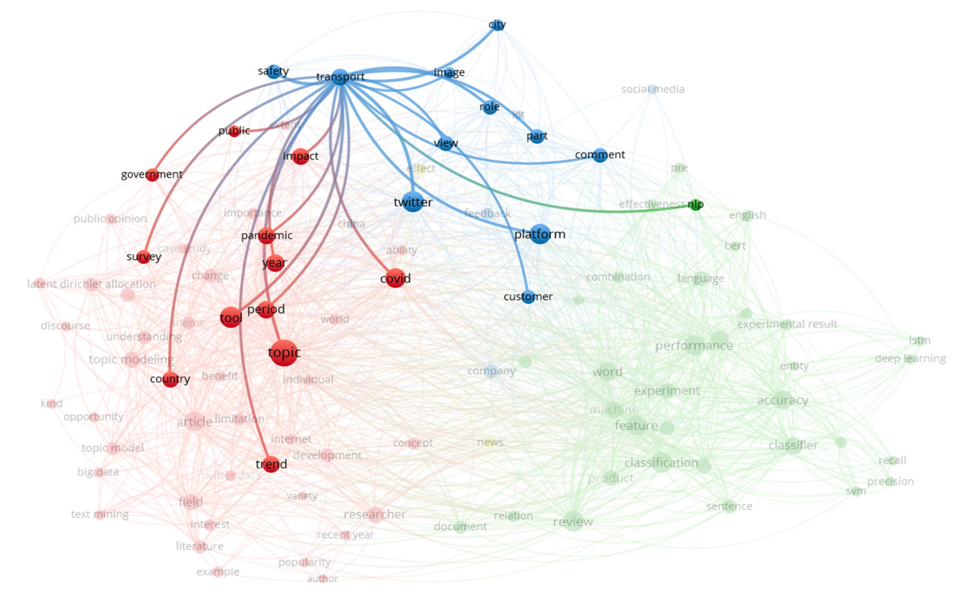 Applsci 15 06576 g003