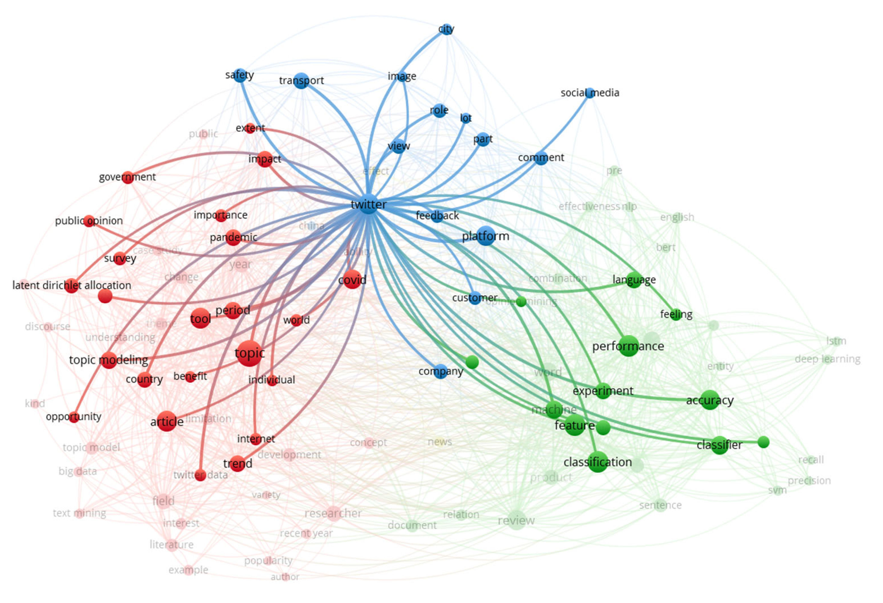 Applsci 15 06576 g004