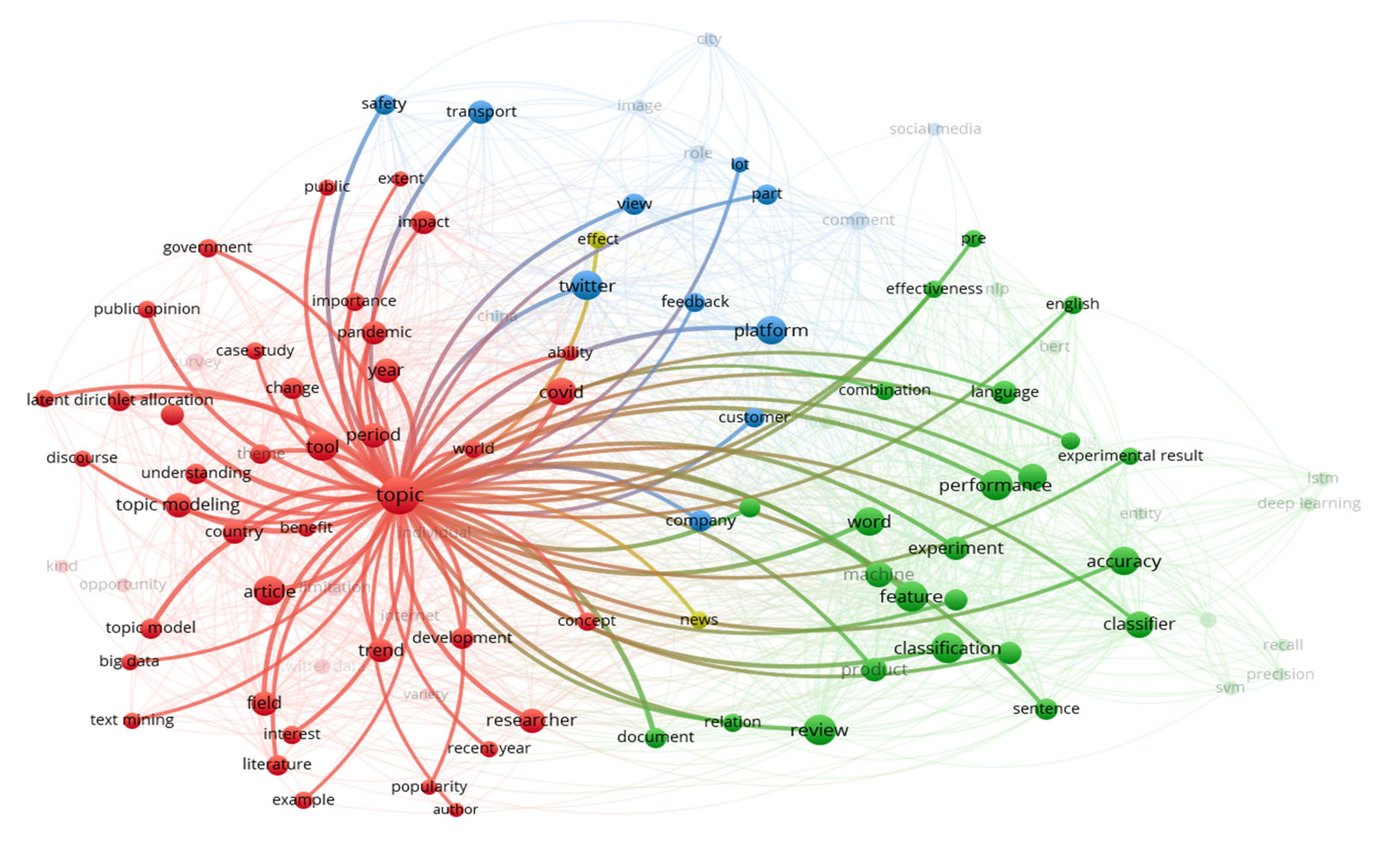 Applsci 15 06576 g005