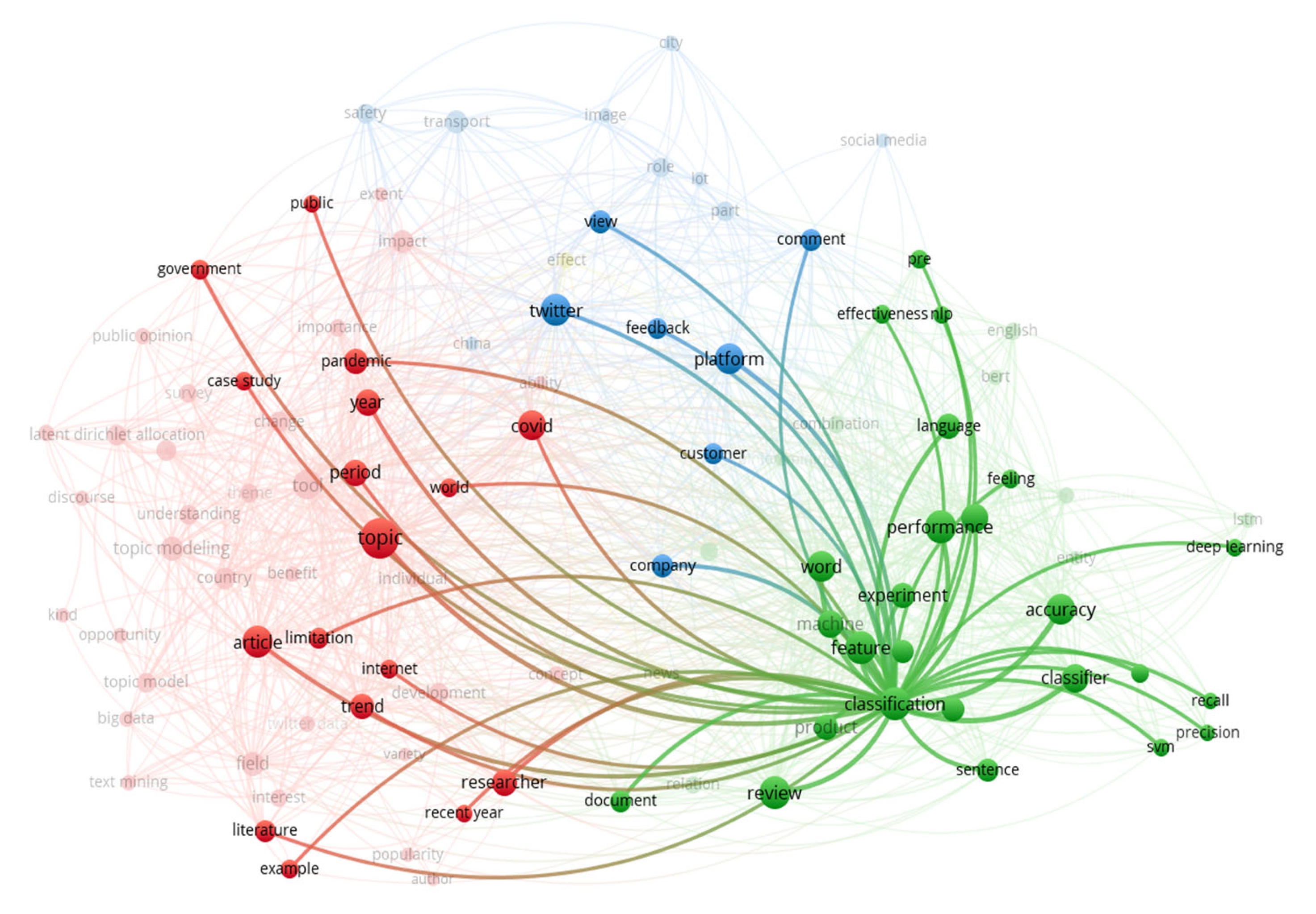 Applsci 15 06576 g006