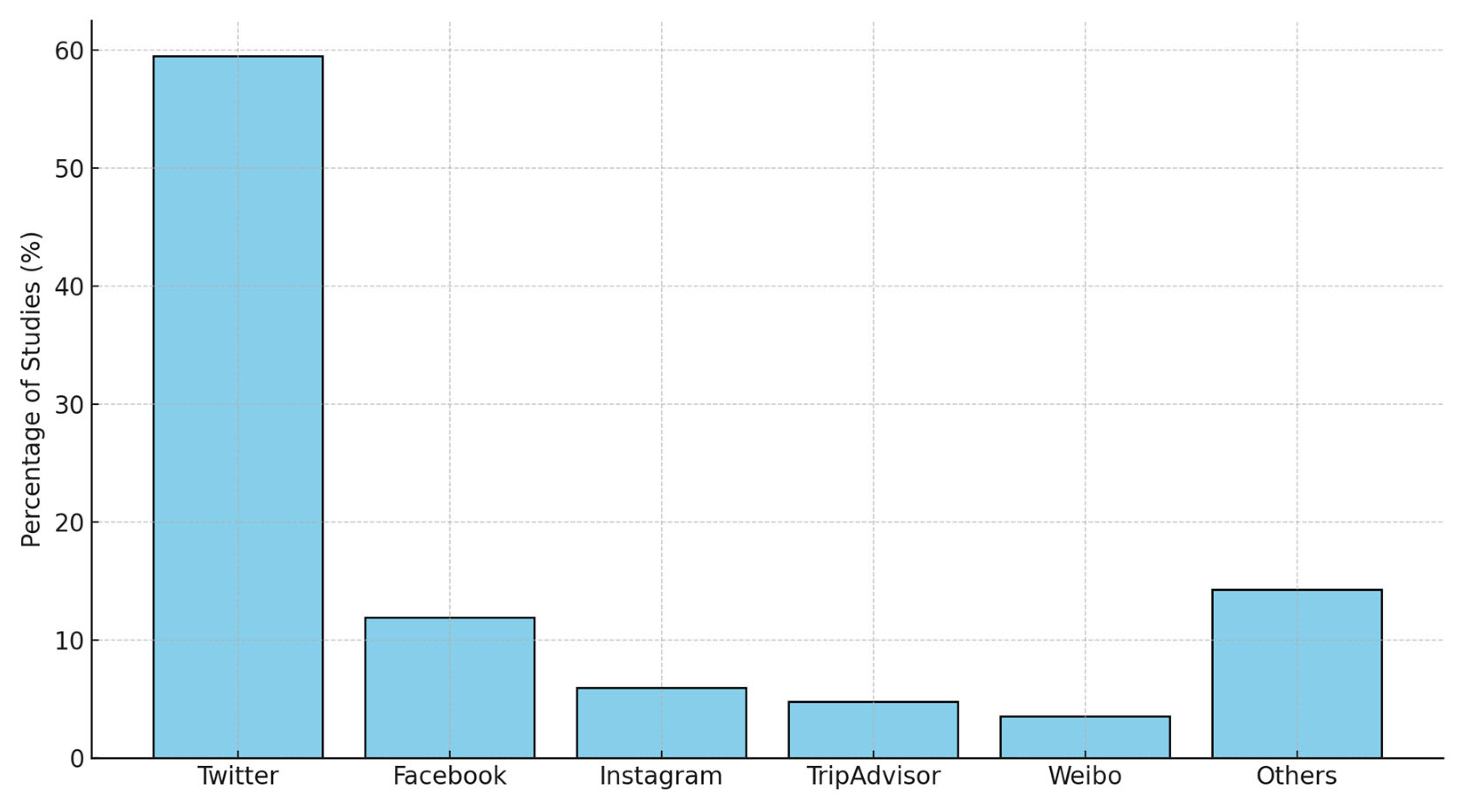 Applsci 15 06576 g008
