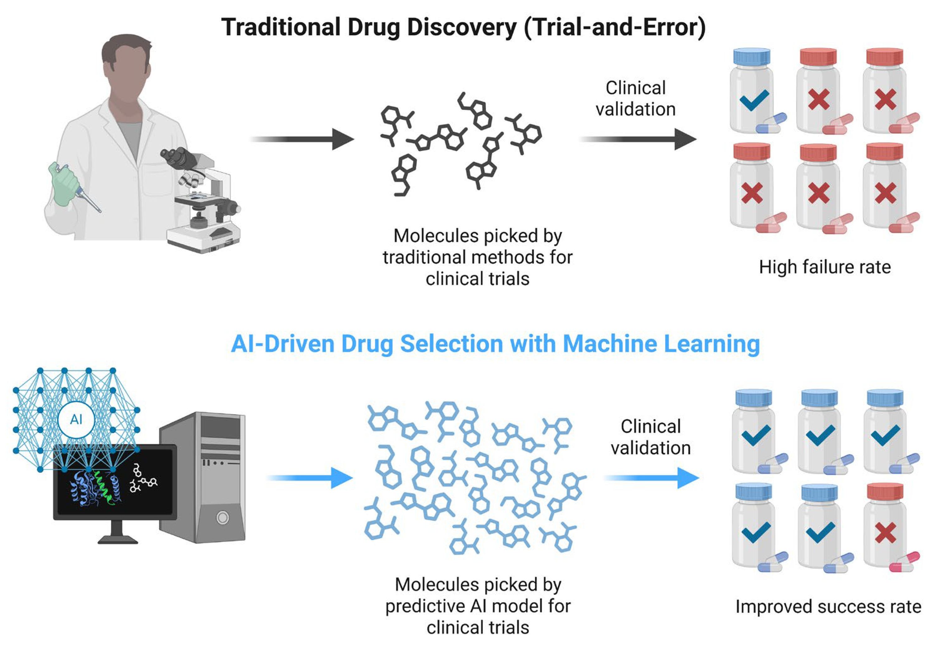 Applsci 15 06578 g004