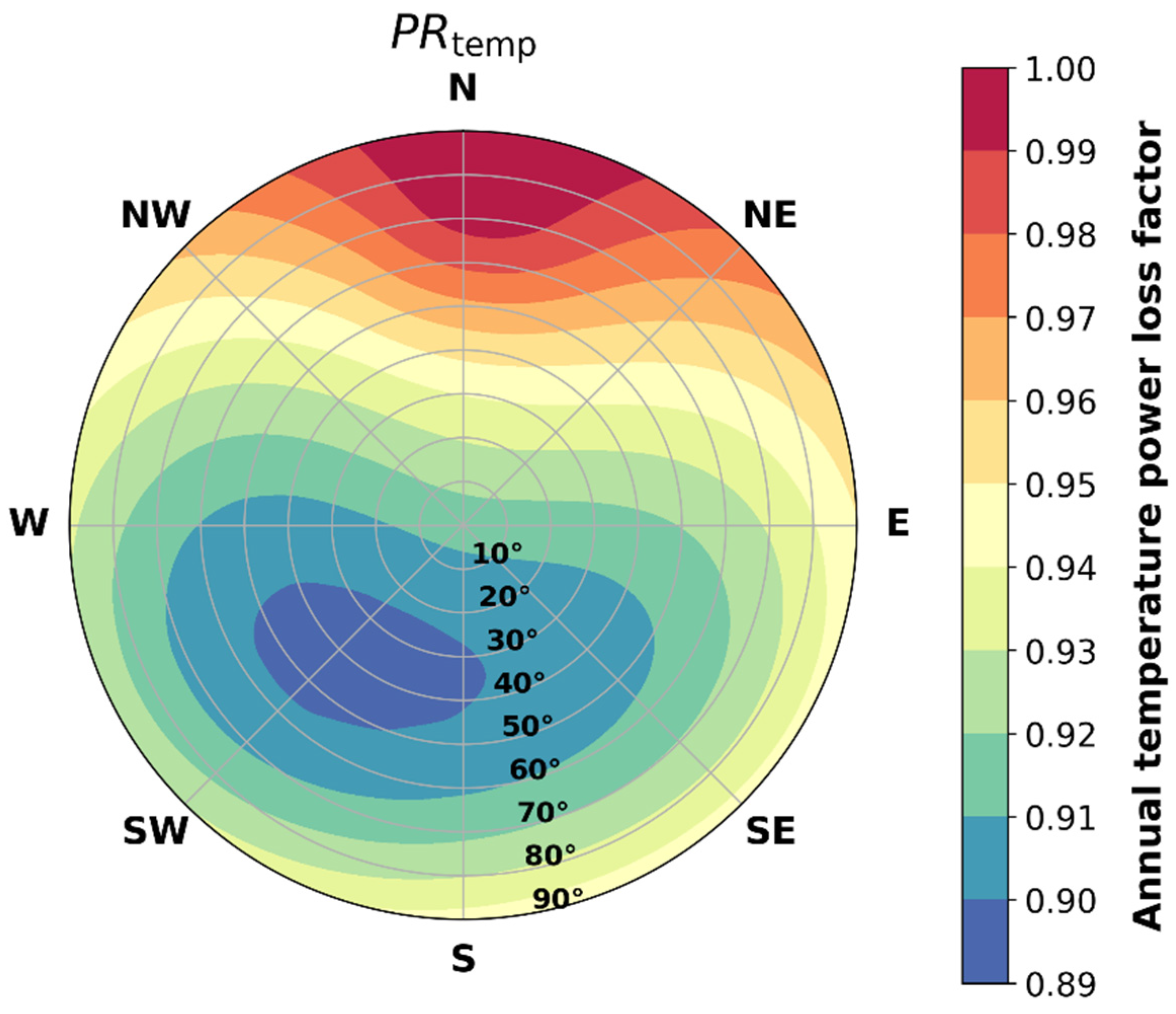 Applsci 15 06579 g005