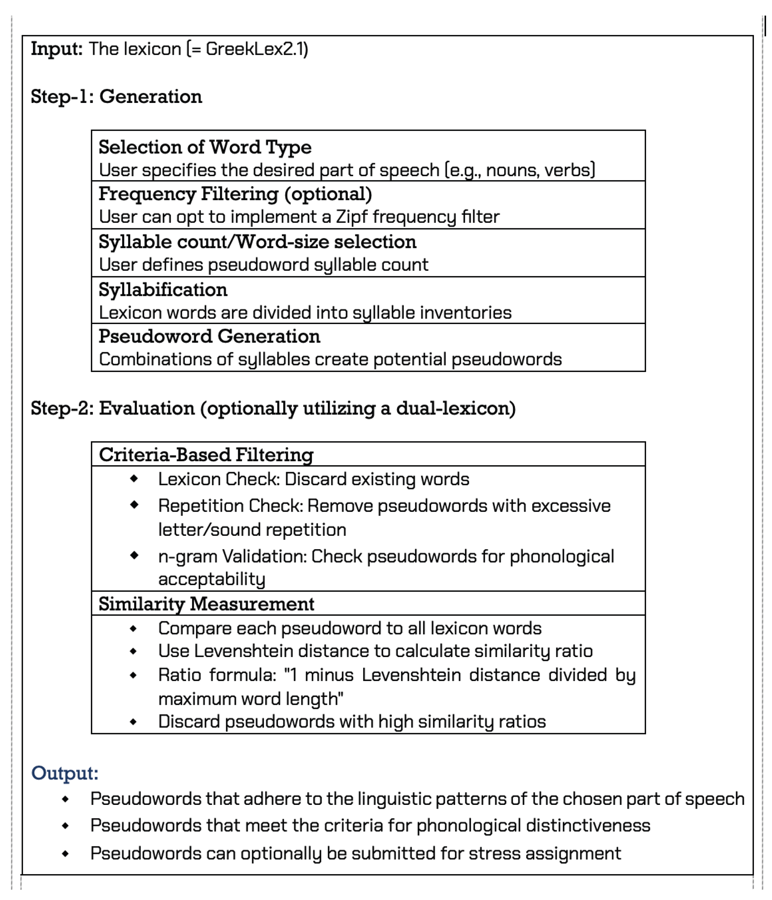 Applsci 15 06582 g006