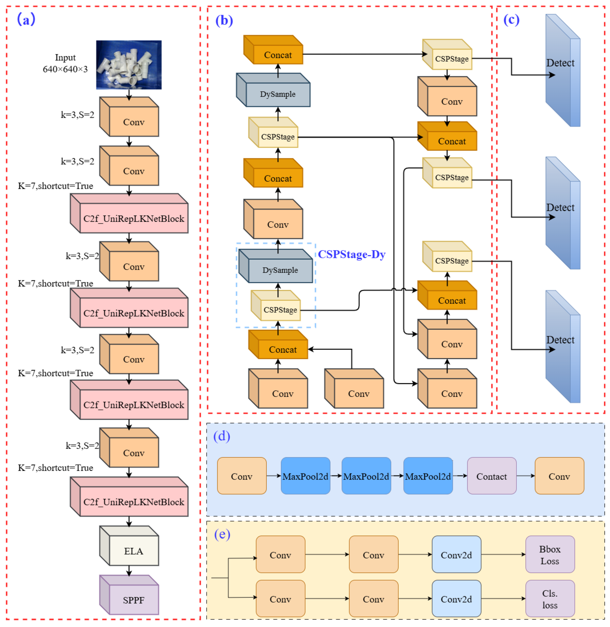 Applsci 15 06583 g002