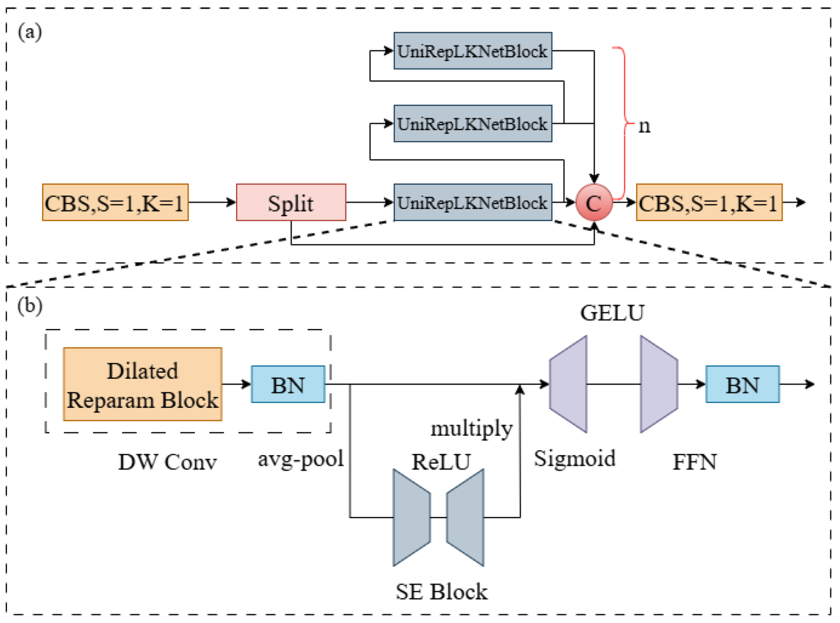Applsci 15 06583 g004