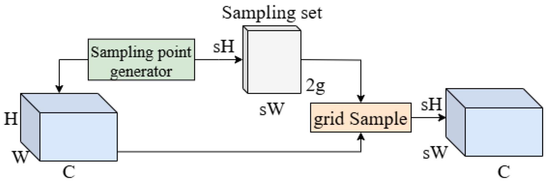 Applsci 15 06583 g007