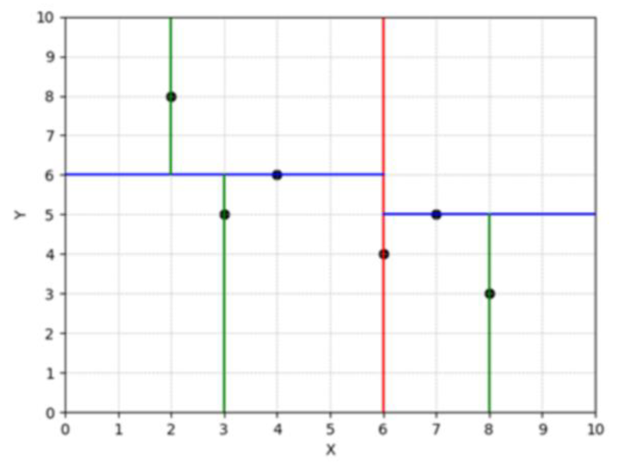 Applsci 15 06583 g010