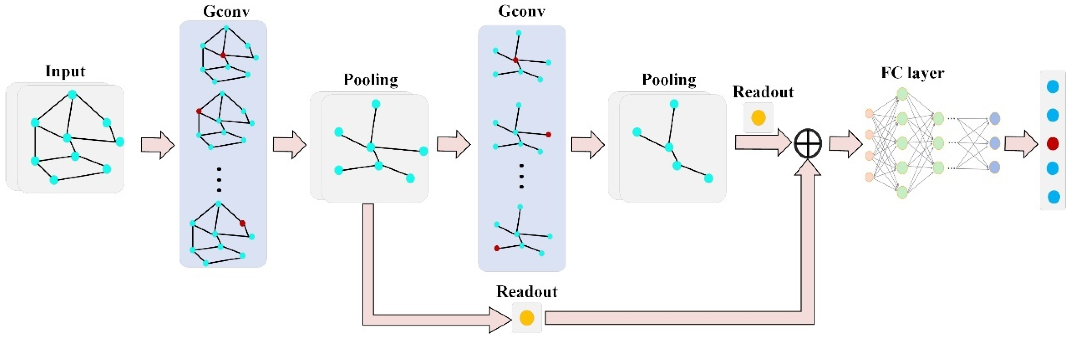 Applsci 15 06586 g002