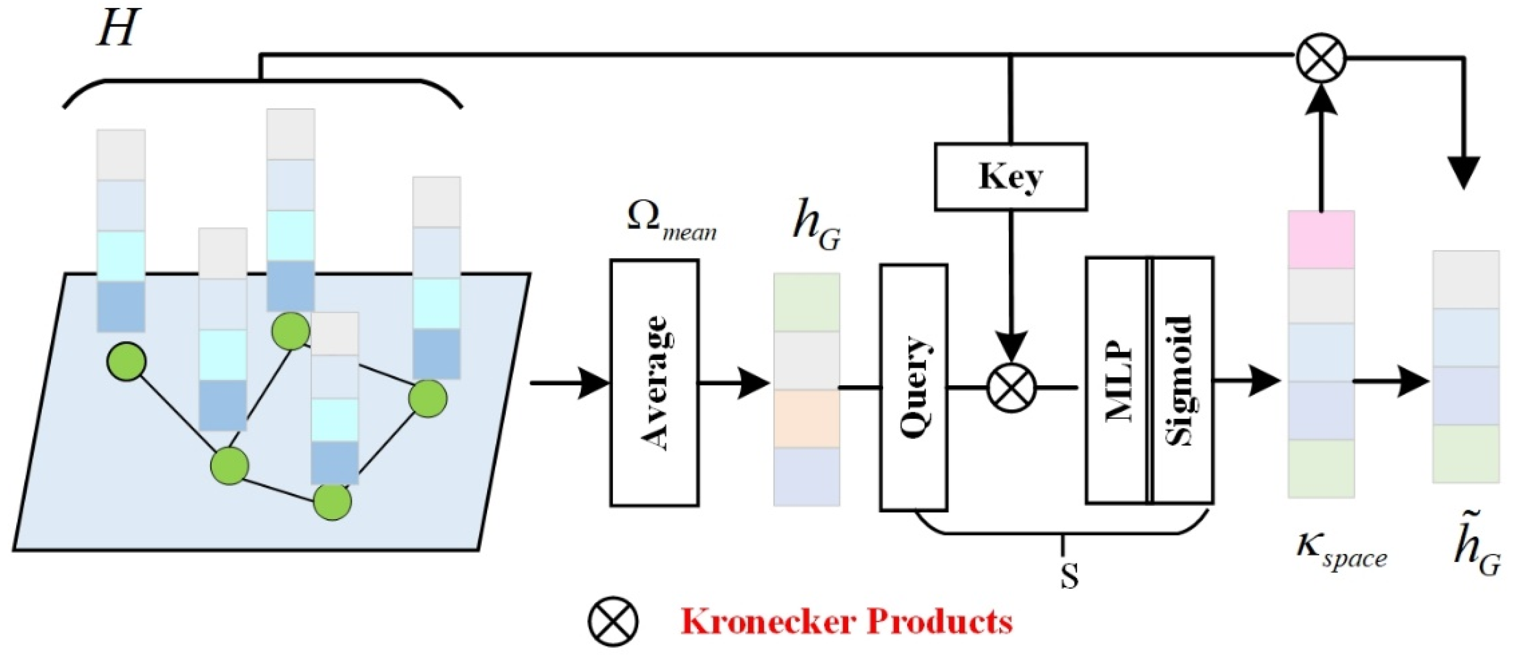 Applsci 15 06586 g003