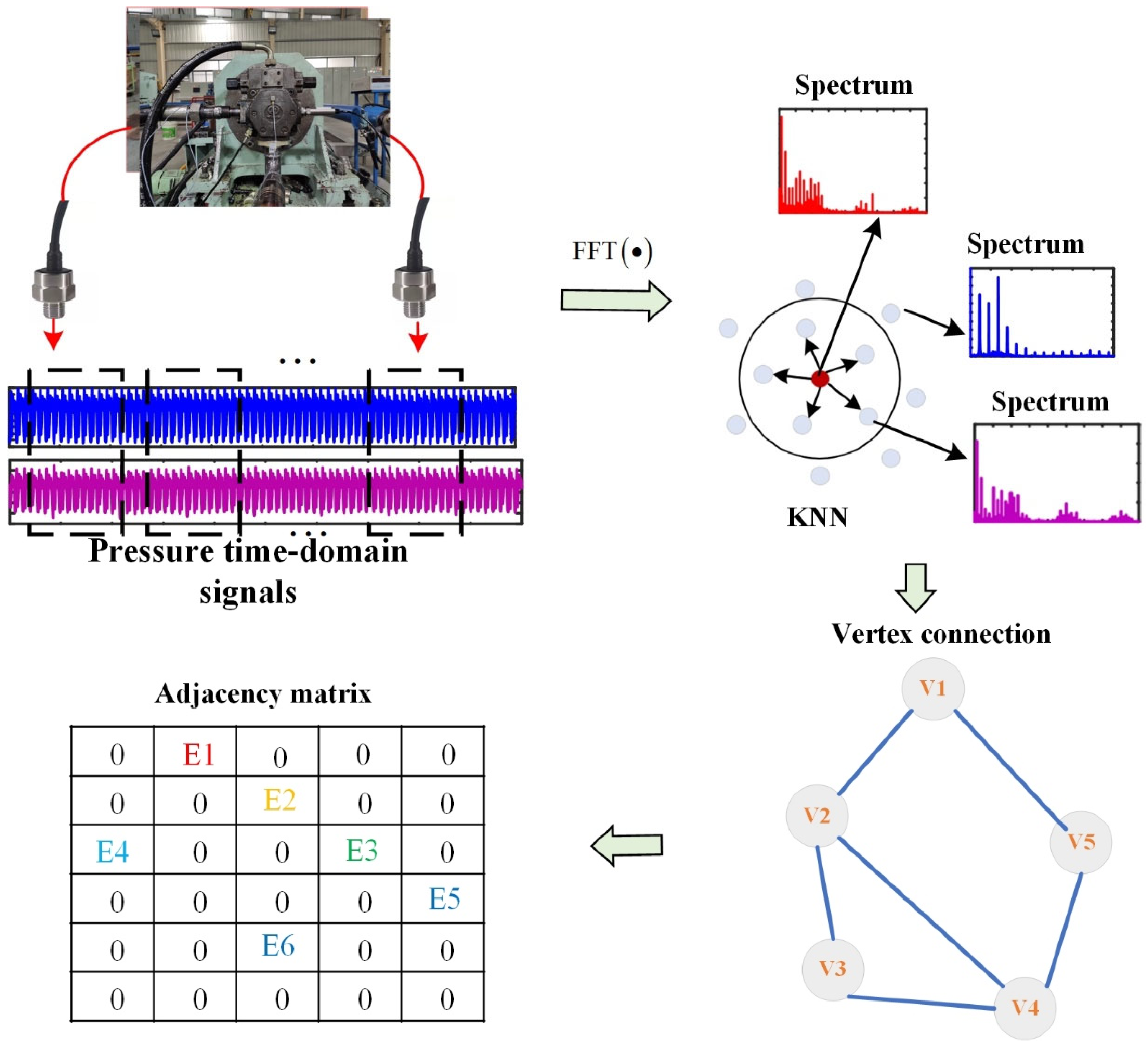 Applsci 15 06586 g004