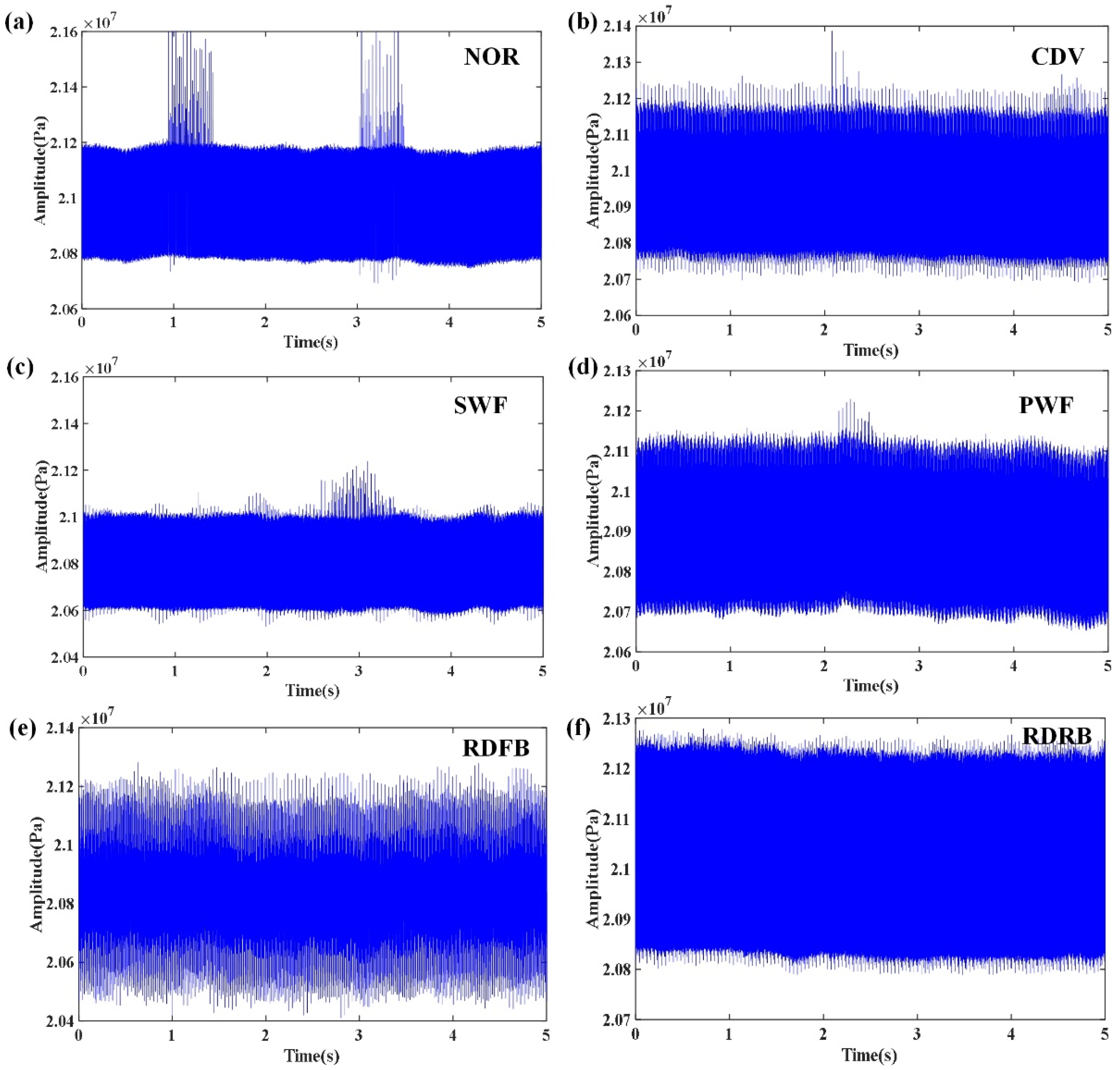 Applsci 15 06586 g007