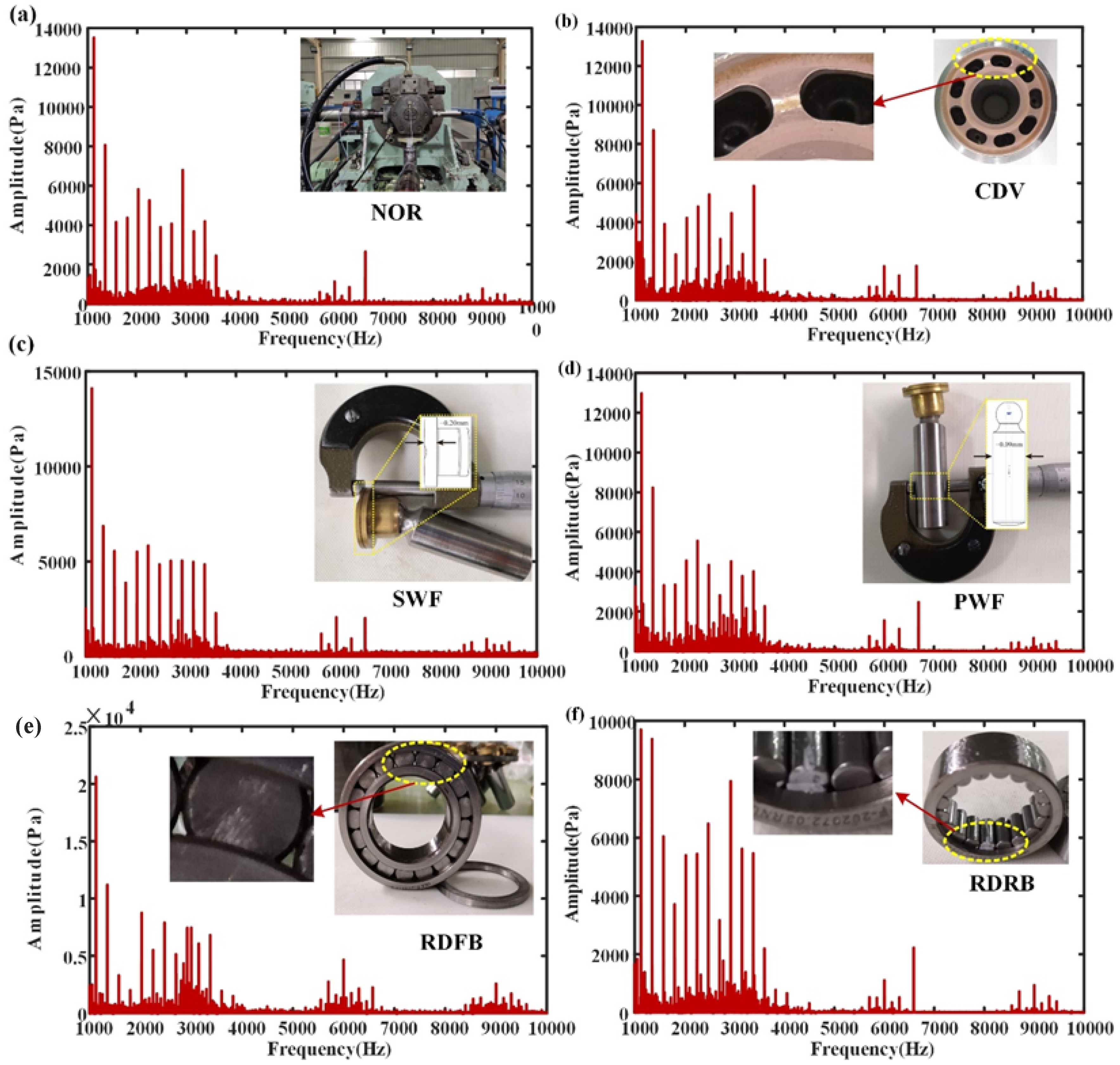 Applsci 15 06586 g008