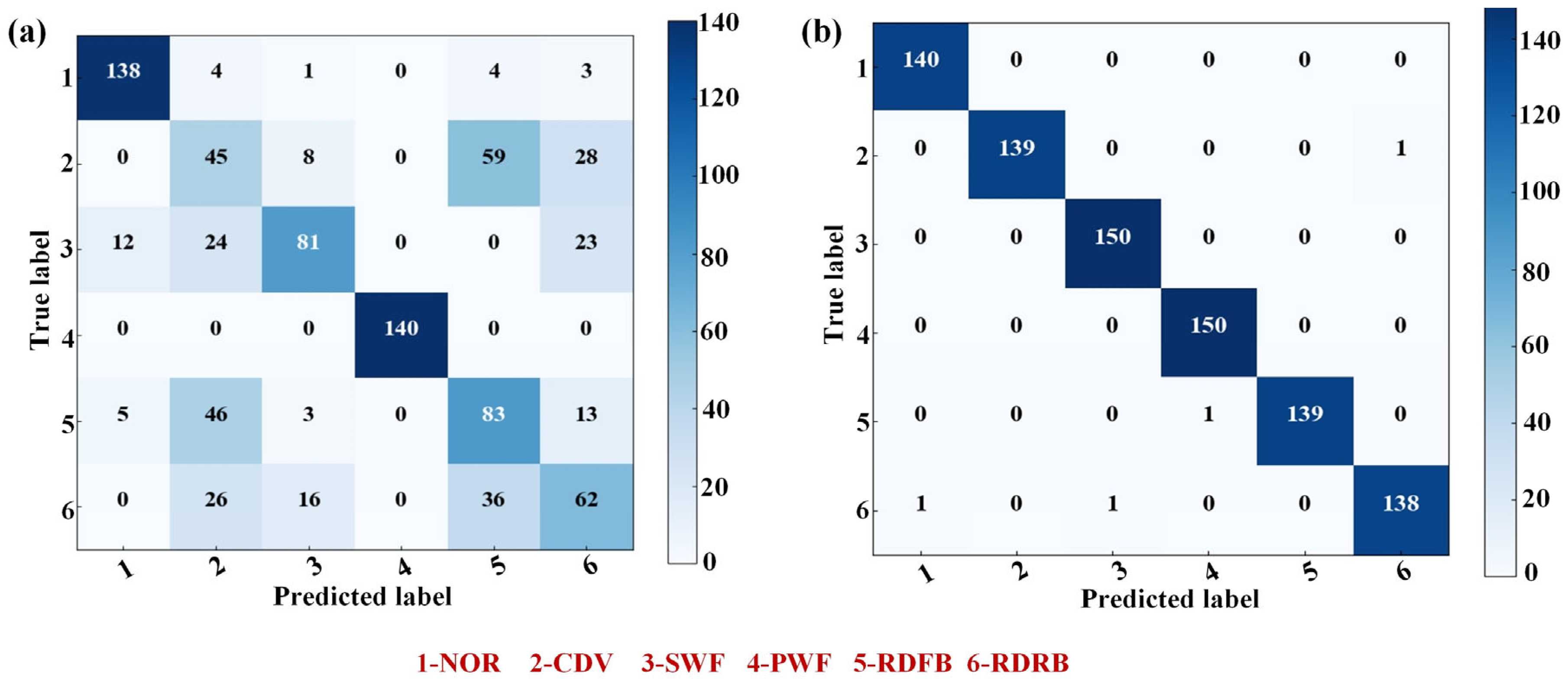 Applsci 15 06586 g011