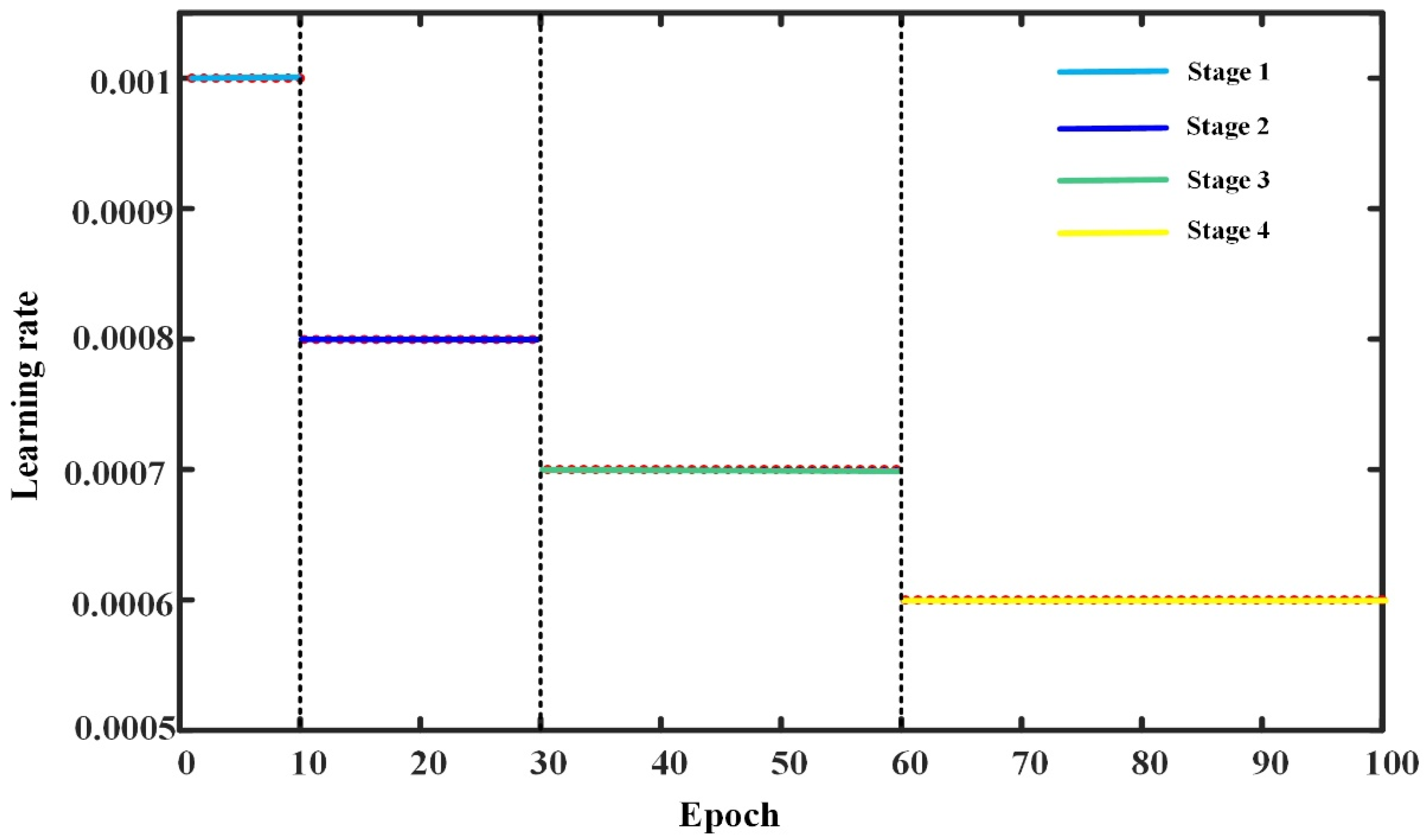 Applsci 15 06586 g013