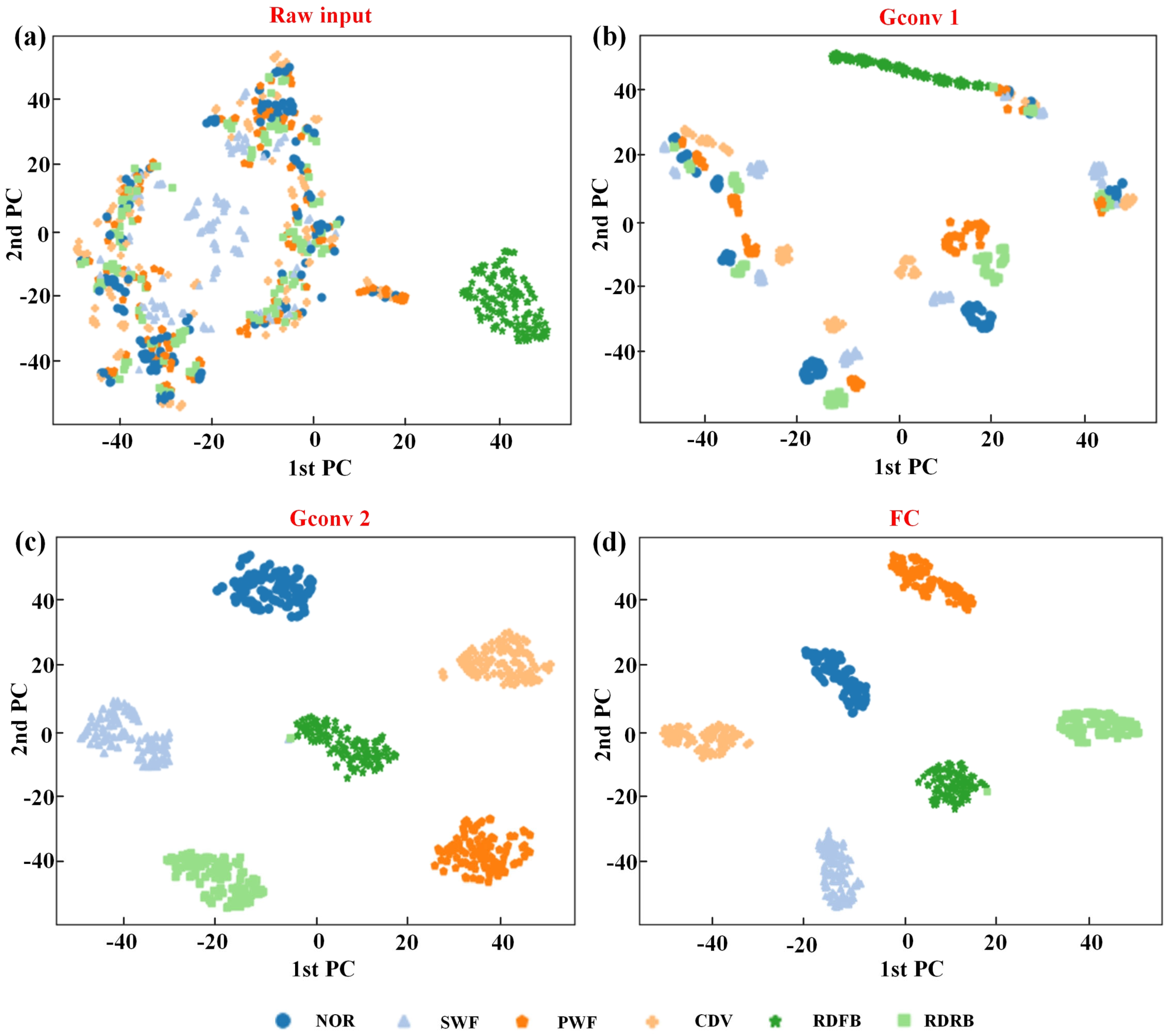 Applsci 15 06586 g014