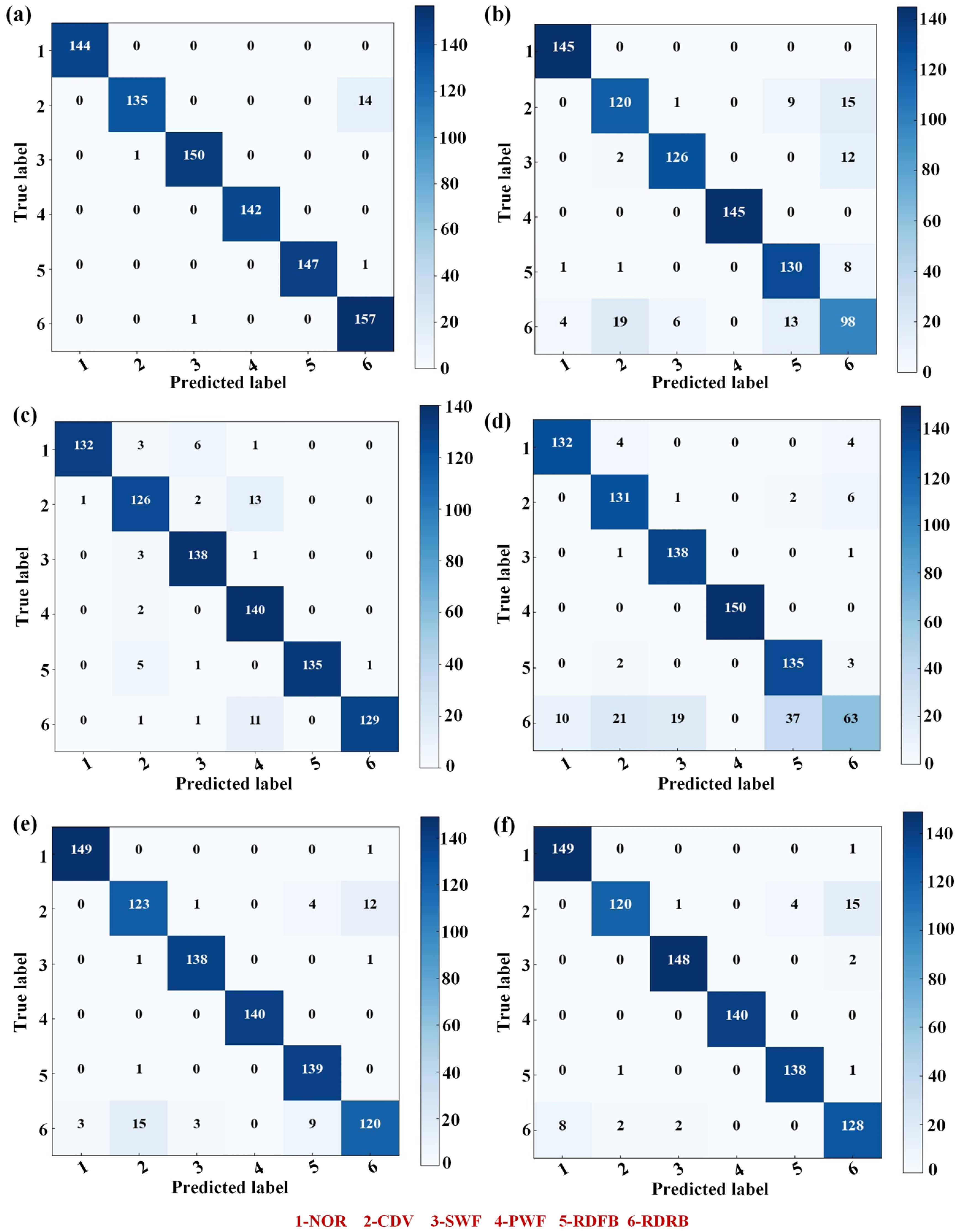 Applsci 15 06586 g015