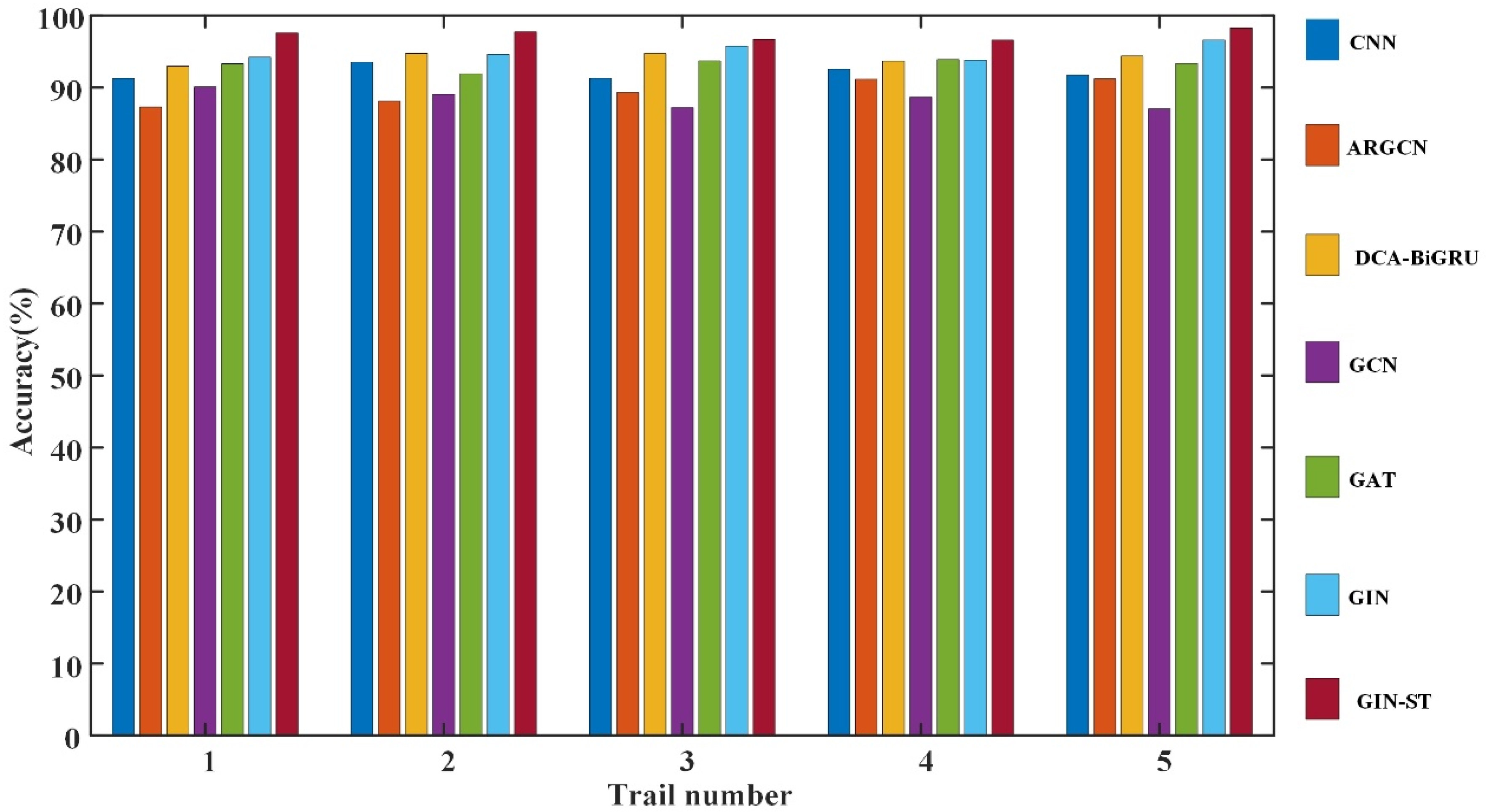Applsci 15 06586 g016