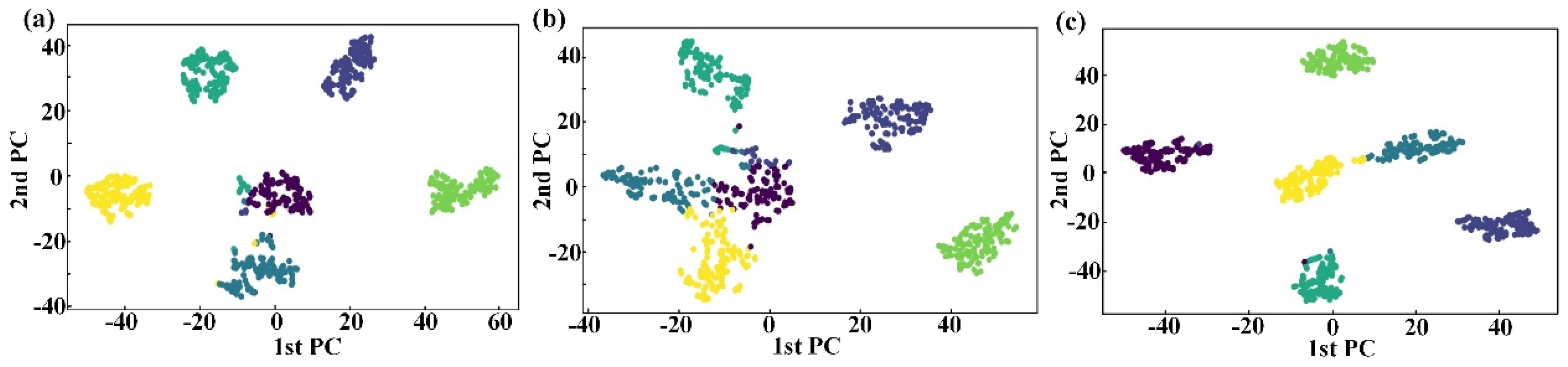 Applsci 15 06586 g018