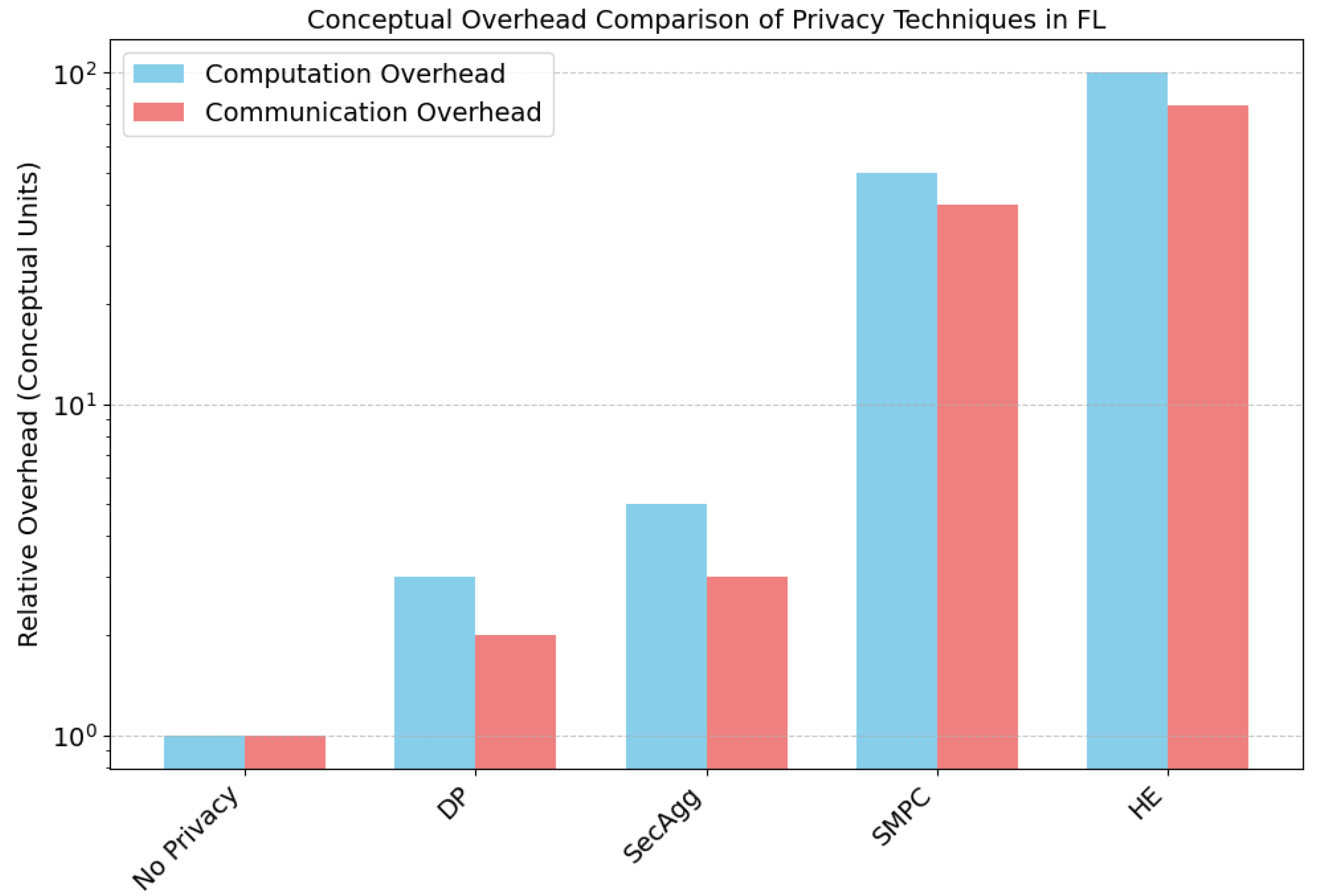 Applsci 15 06587 g003