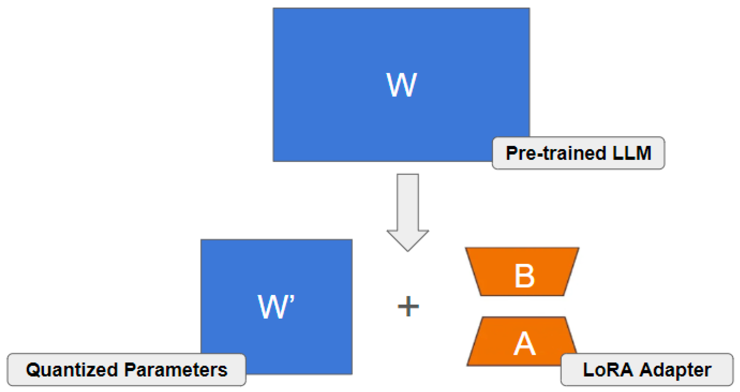 Applsci 15 06587 g004