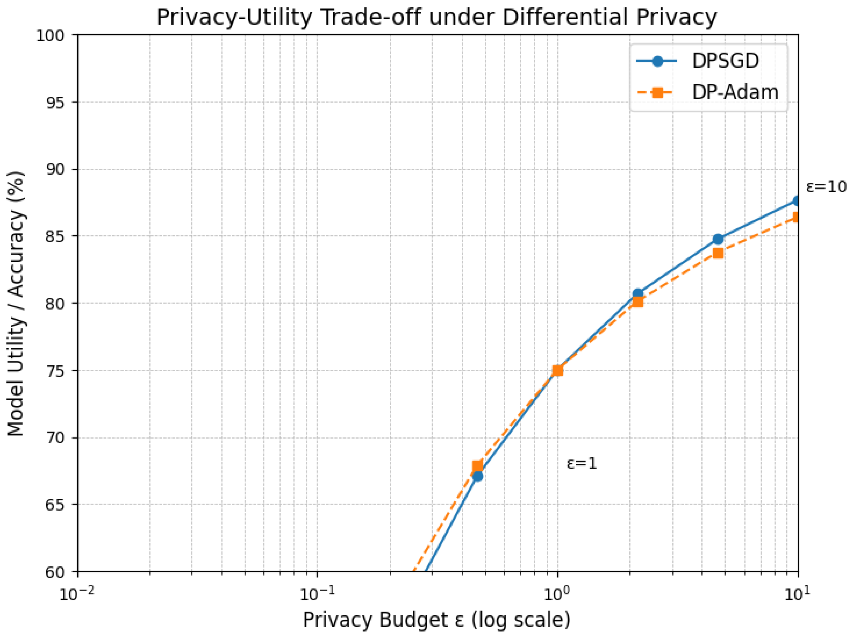 Applsci 15 06587 g006