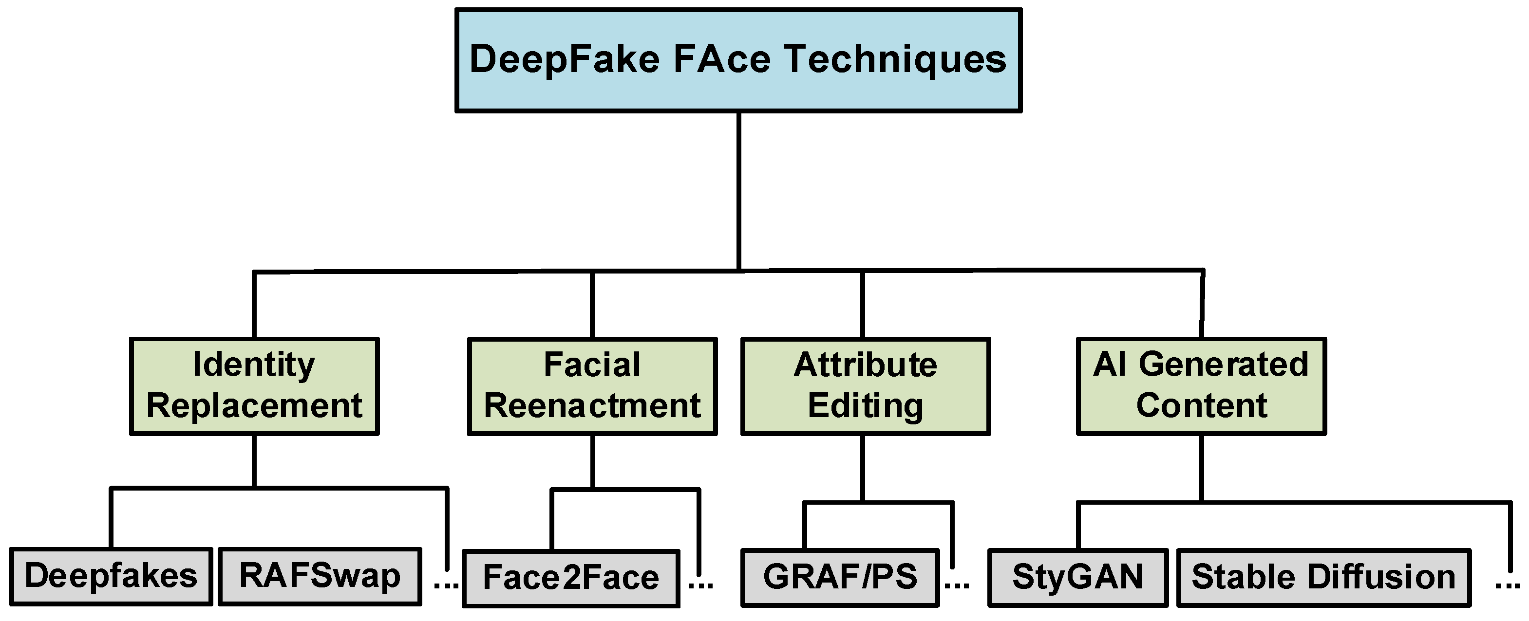 Applsci 15 06588 g002