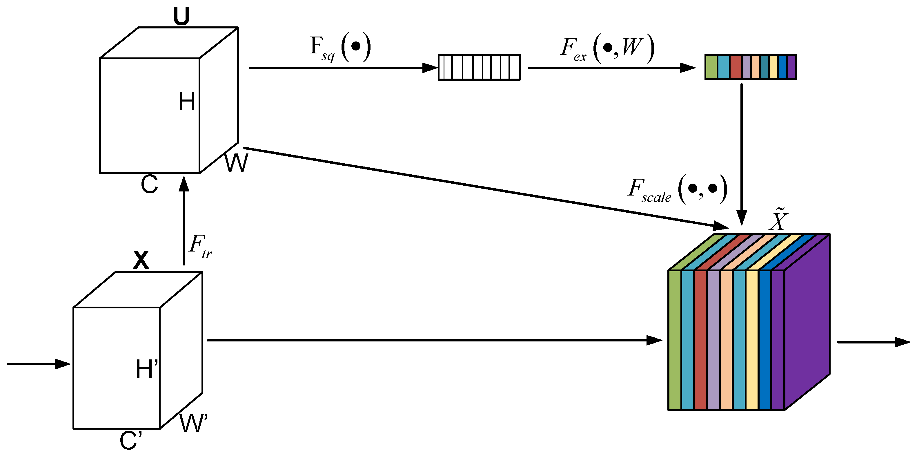 Applsci 15 06588 g004