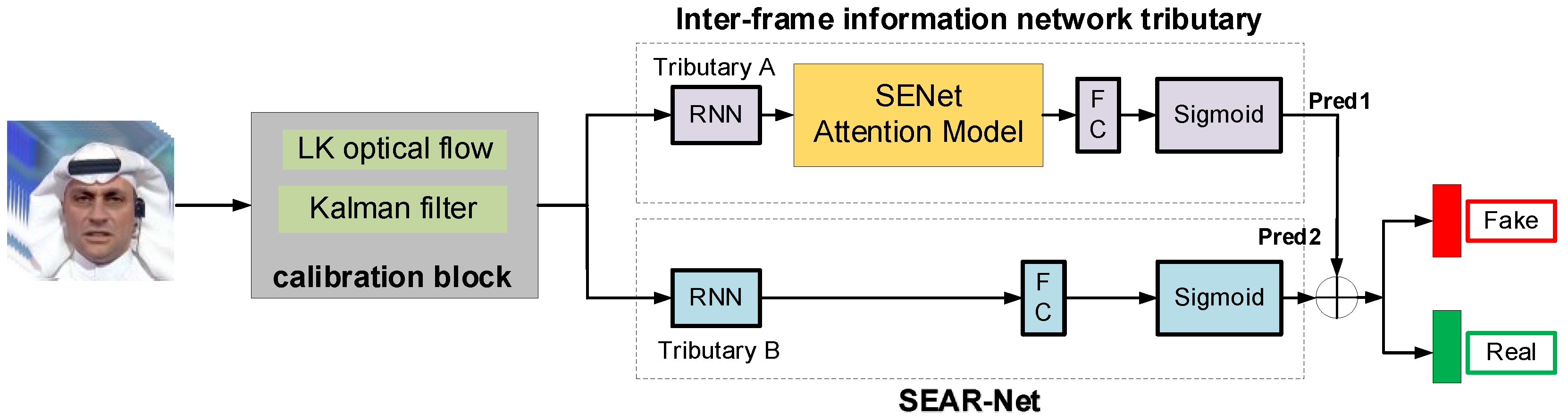 Applsci 15 06588 g009