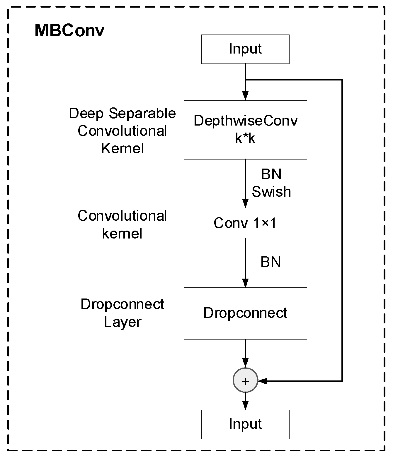 Applsci 15 06588 g012