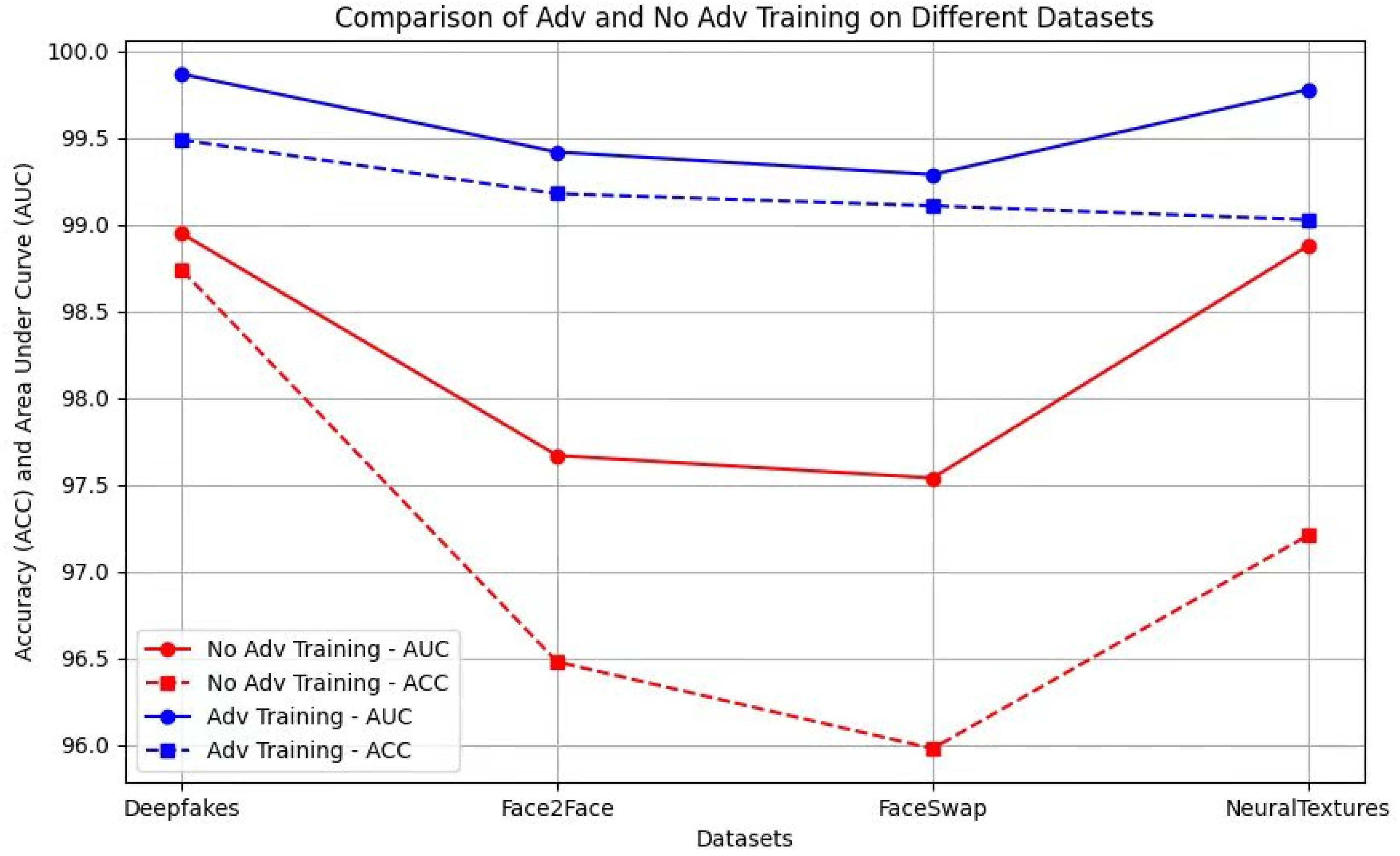 Applsci 15 06588 g019