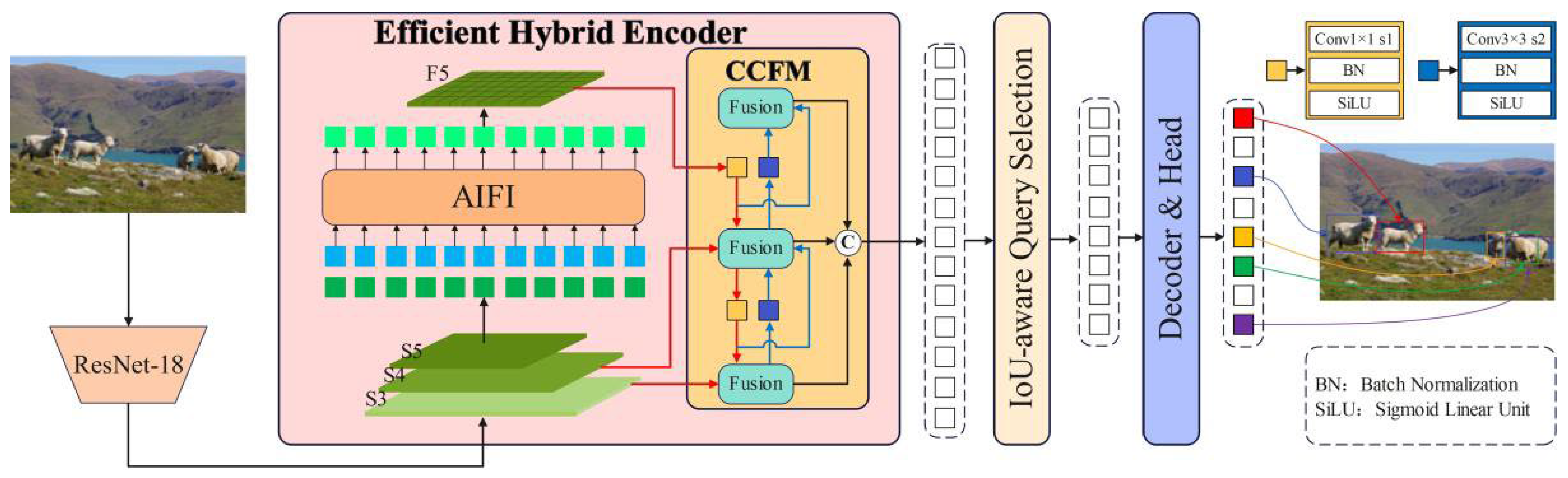 Applsci 15 06589 g003