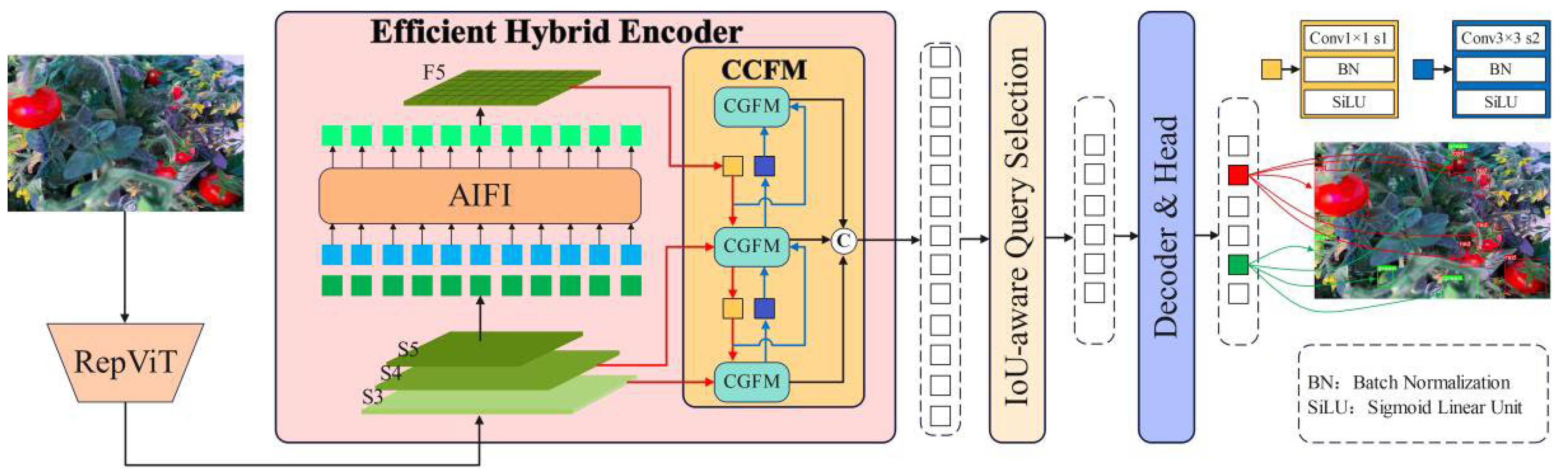 Applsci 15 06589 g004