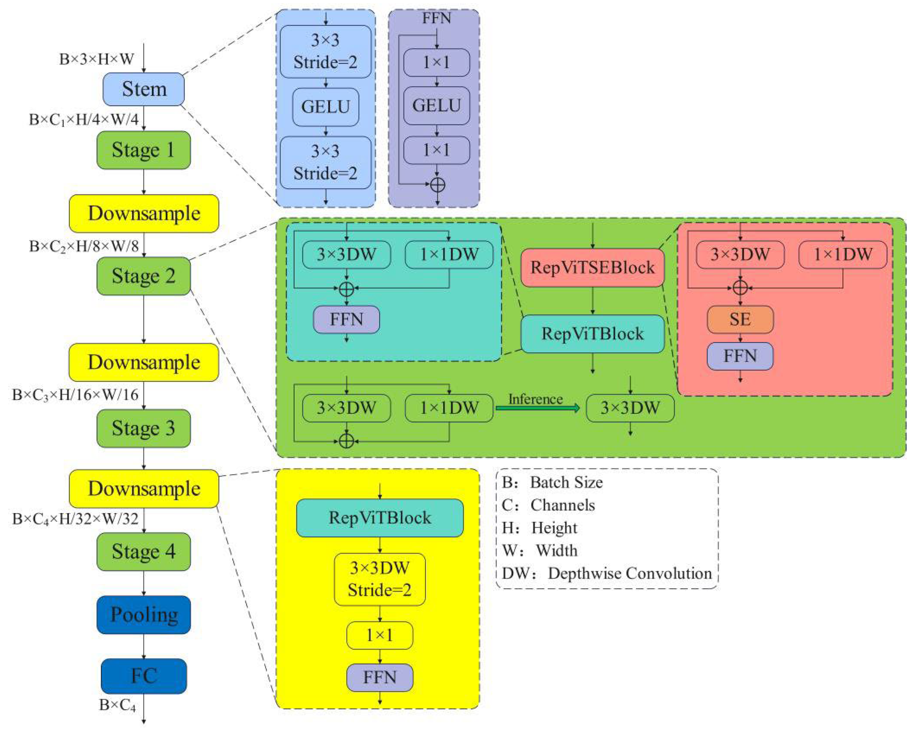 Applsci 15 06589 g005