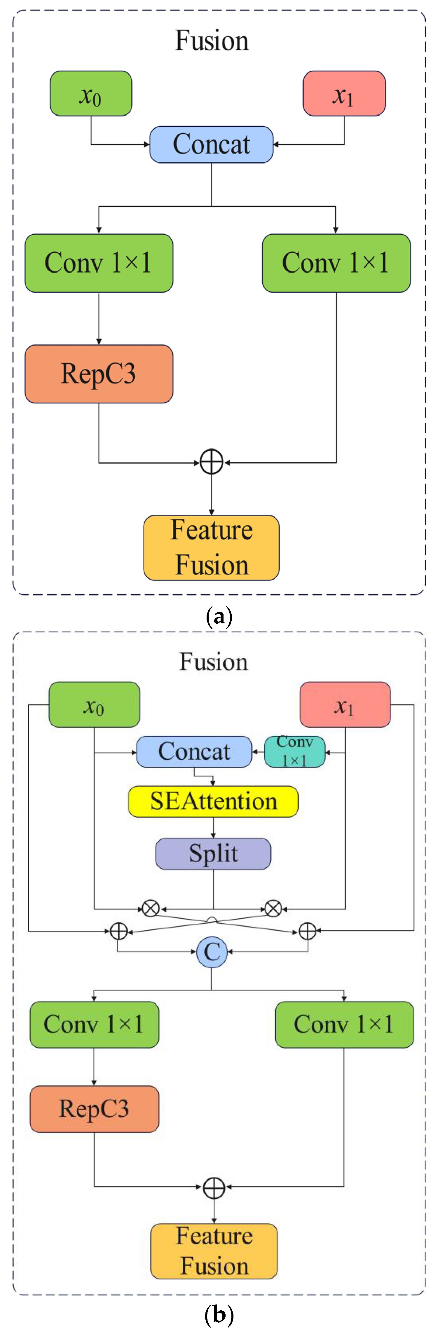 Applsci 15 06589 g007