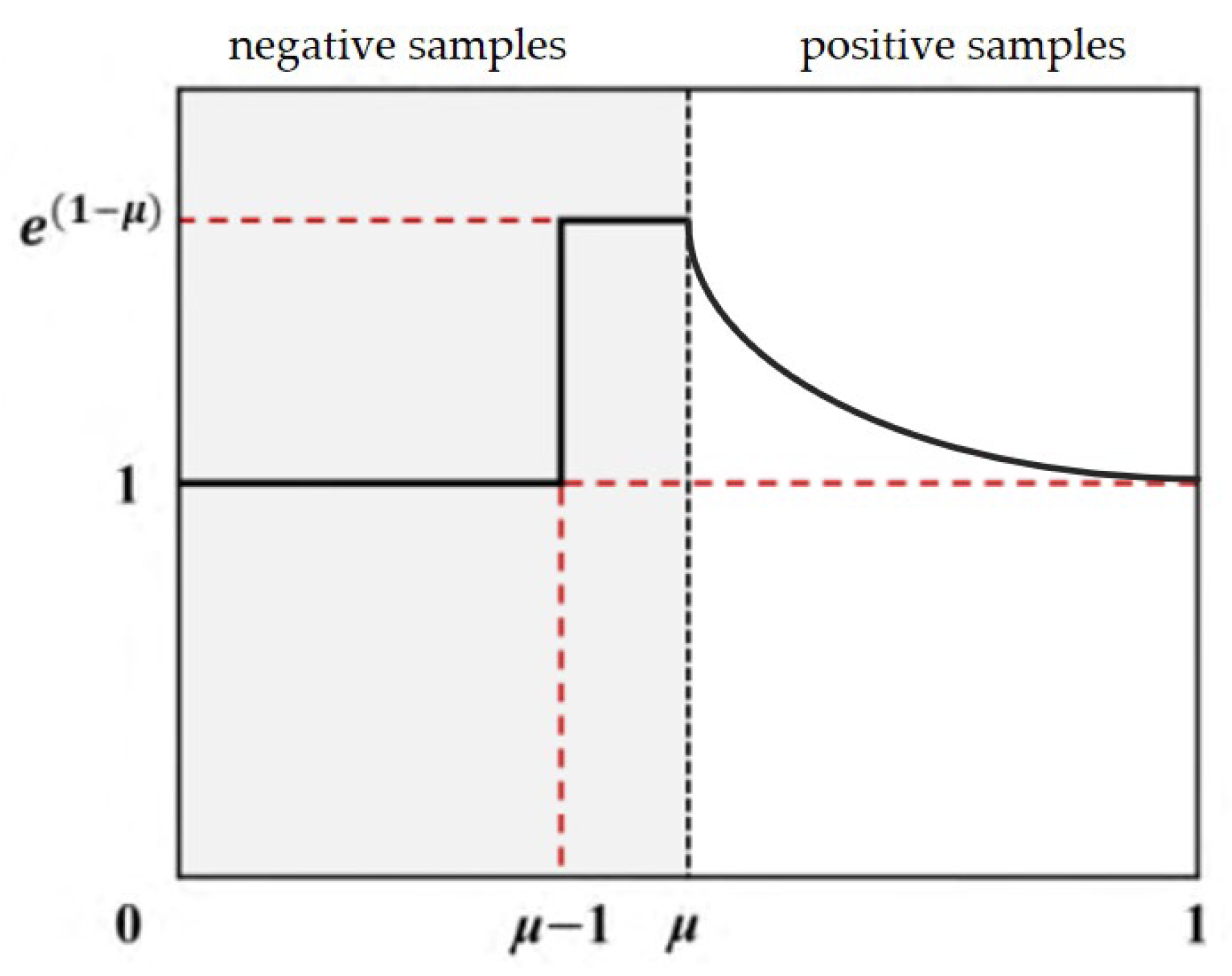 Applsci 15 06589 g008
