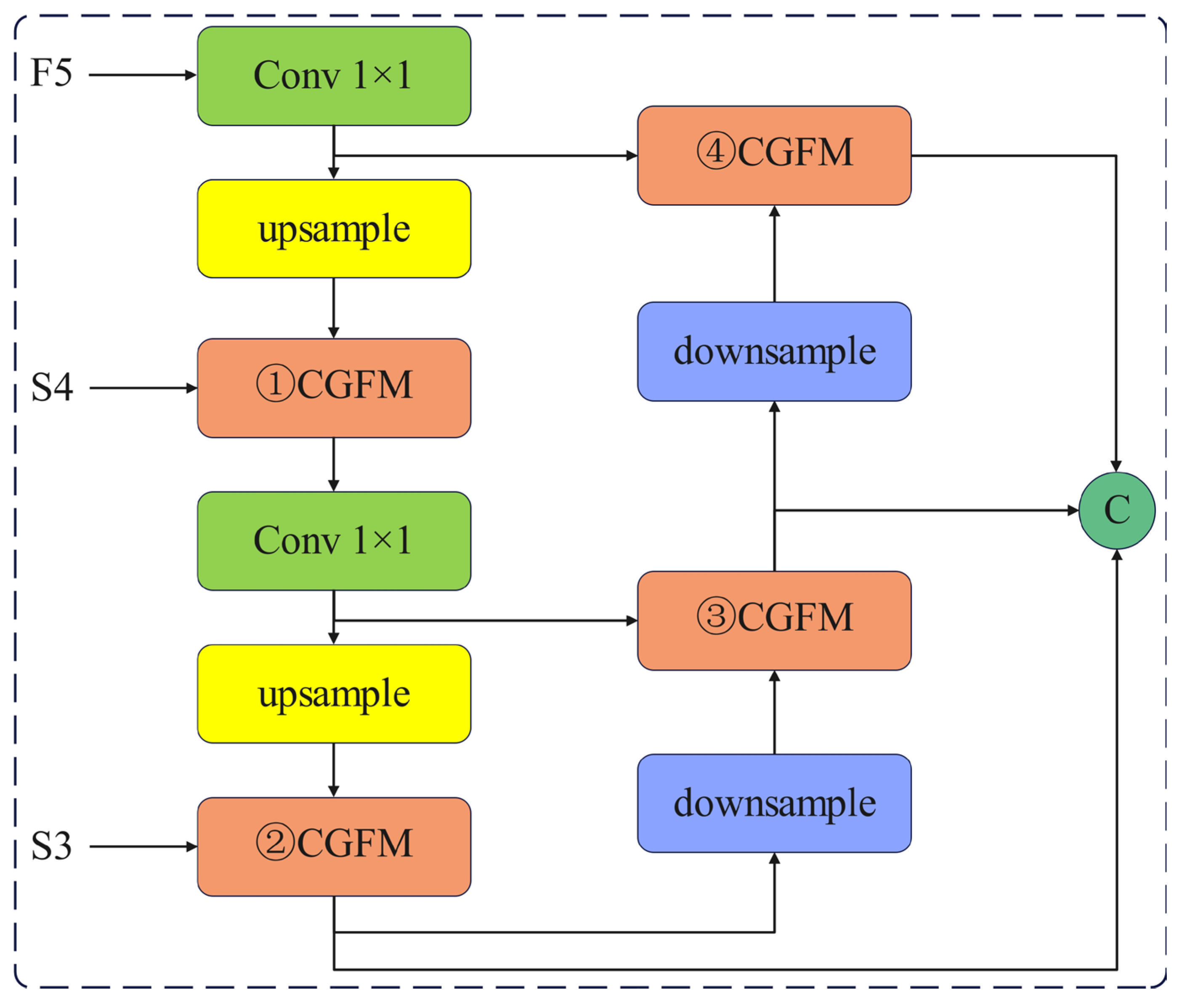 Applsci 15 06589 g009