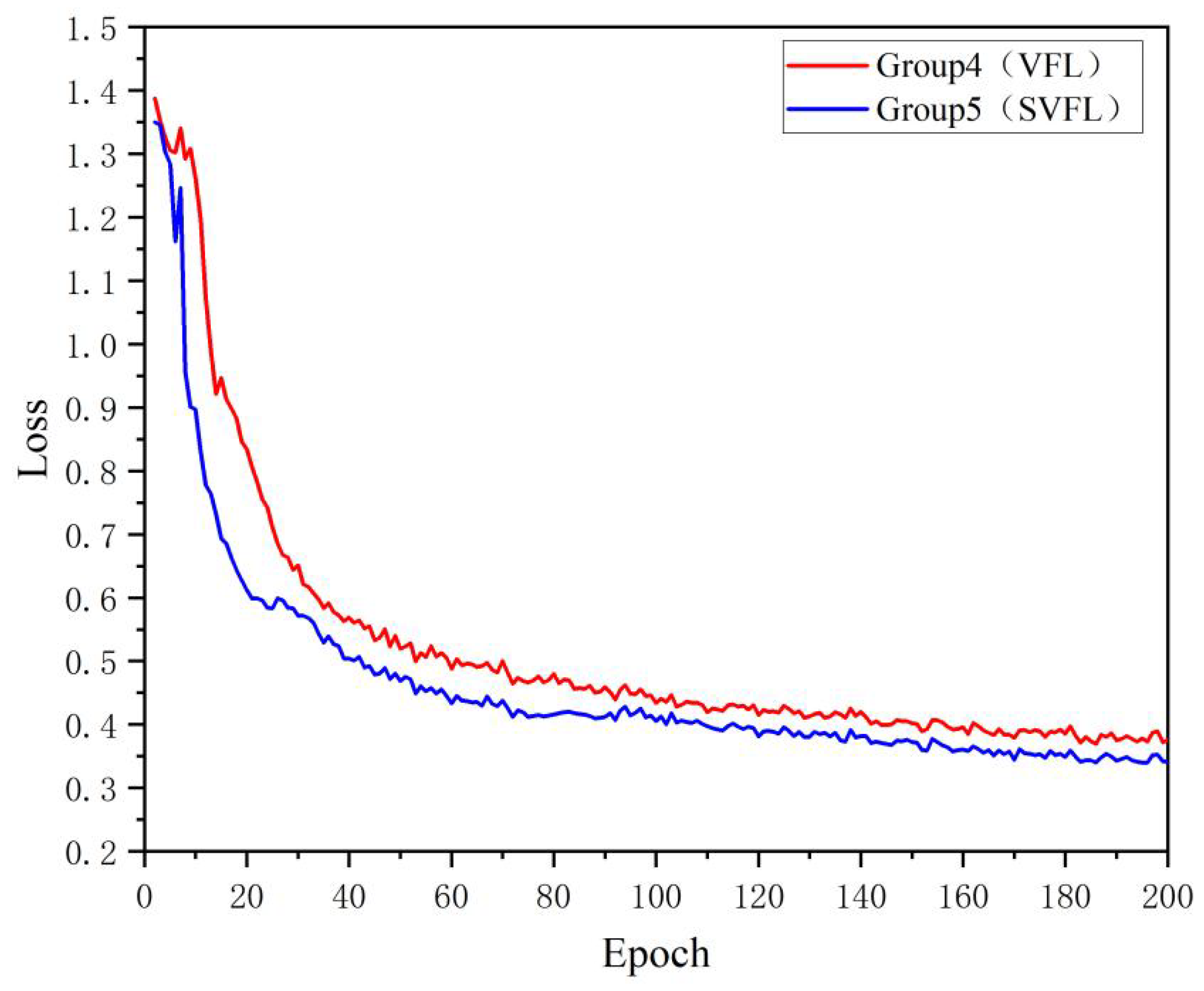 Applsci 15 06589 g011