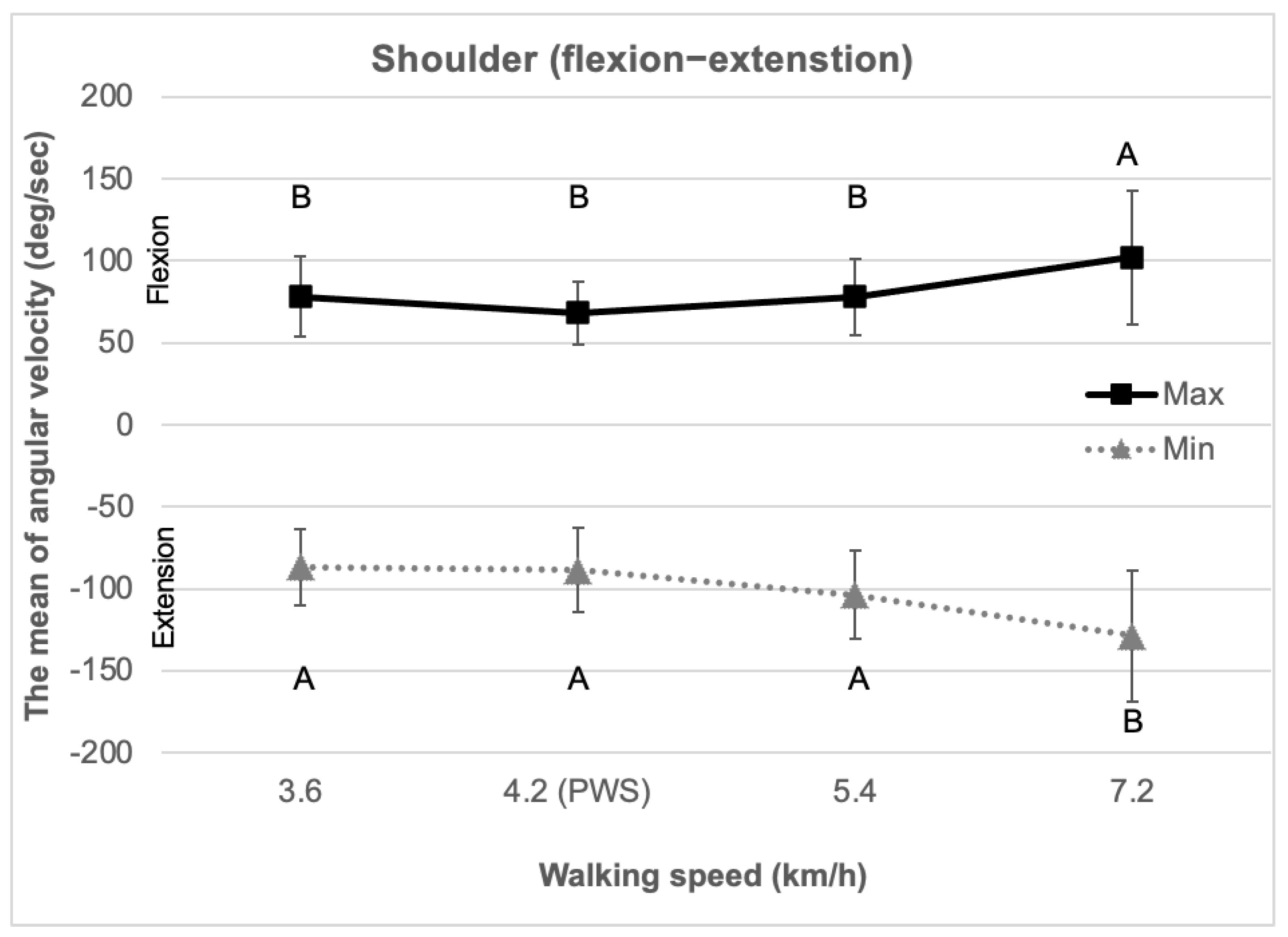 Applsci 15 06593 g003 Applsci 15 06593 g003