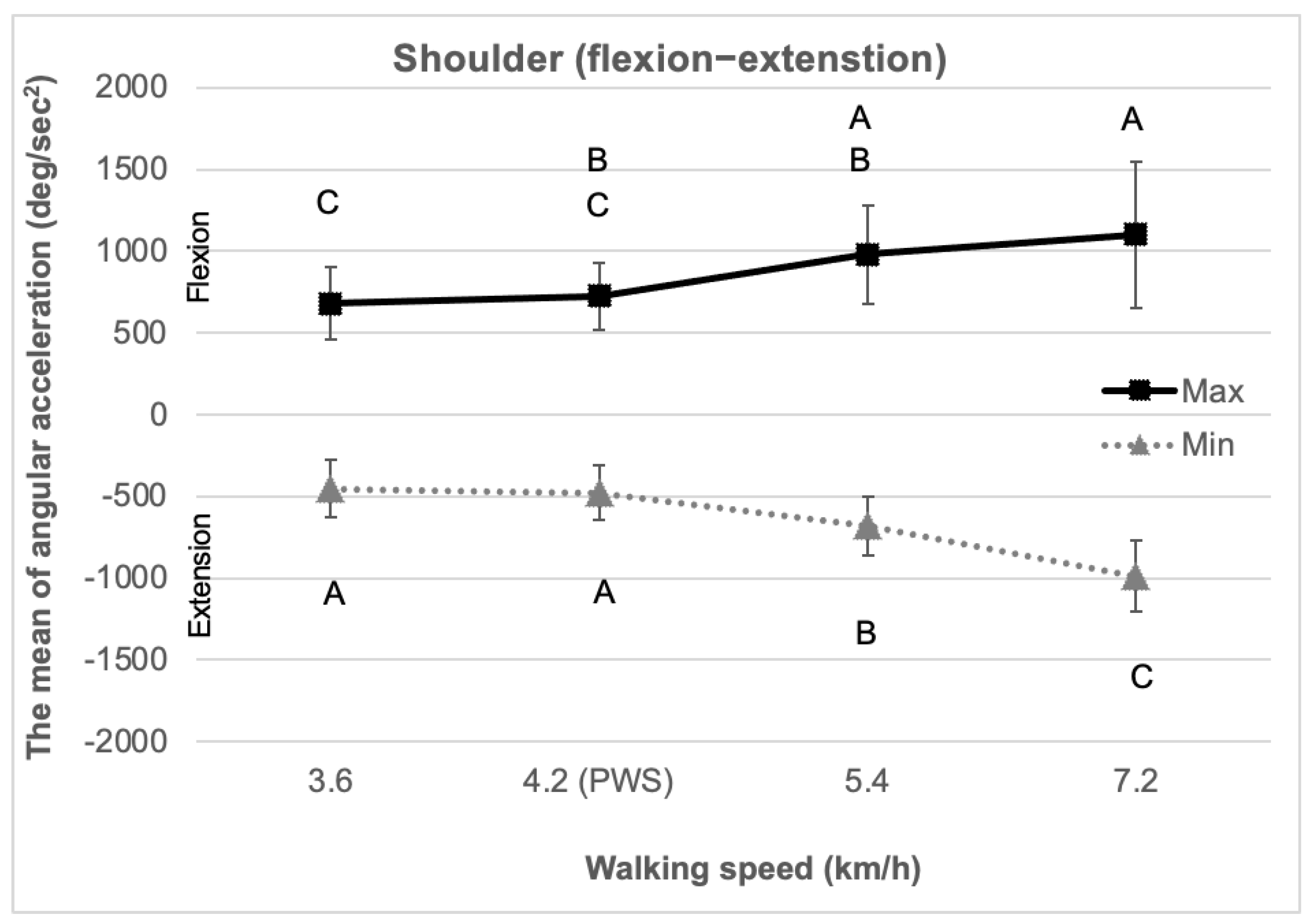 Applsci 15 06593 g004 Applsci 15 06593 g004