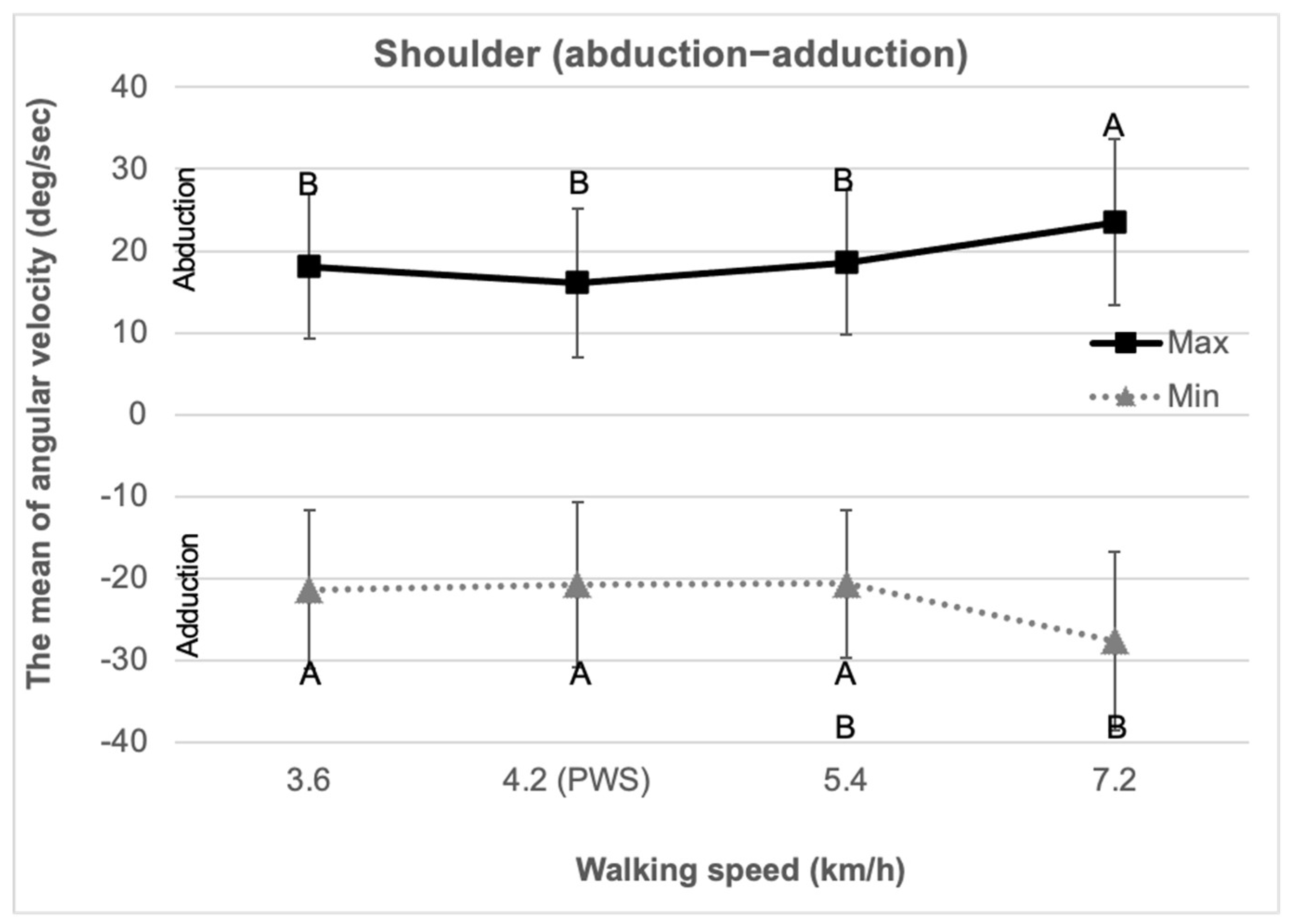 Applsci 15 06593 g005 Applsci 15 06593 g005