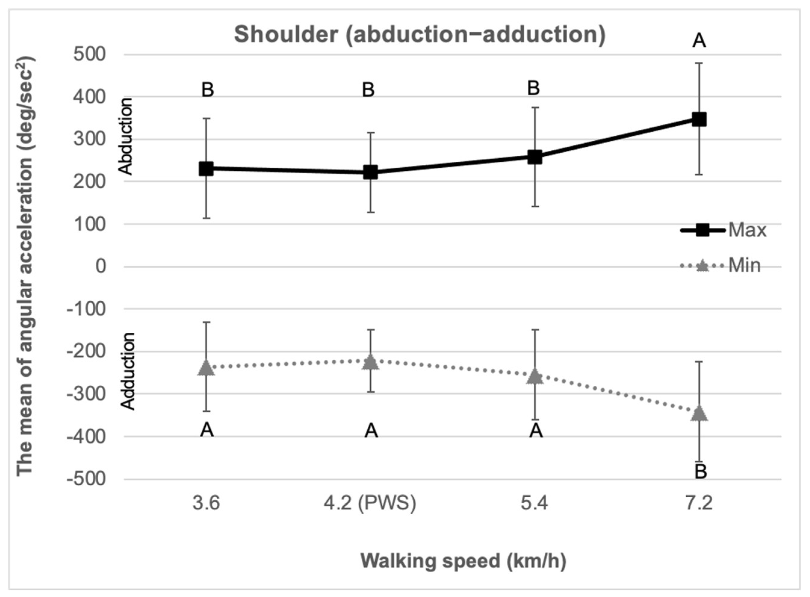 Applsci 15 06593 g006 Applsci 15 06593 g006