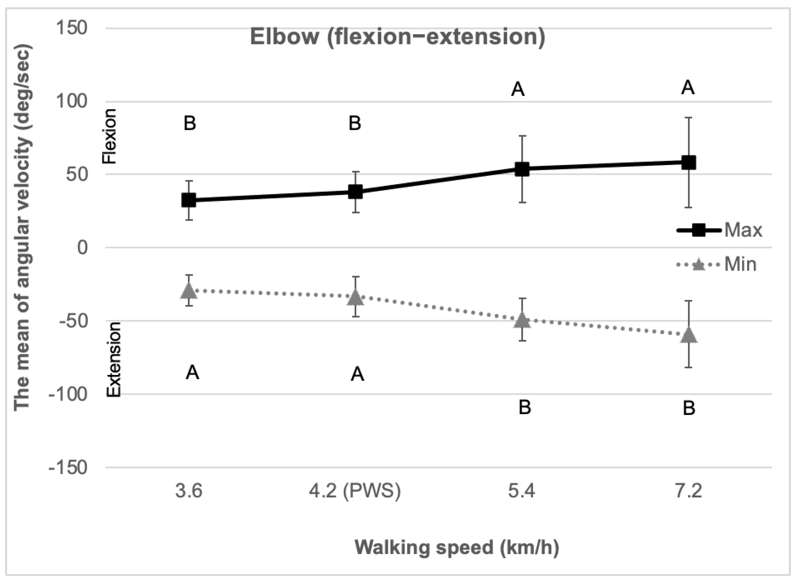Applsci 15 06593 g007 Applsci 15 06593 g007