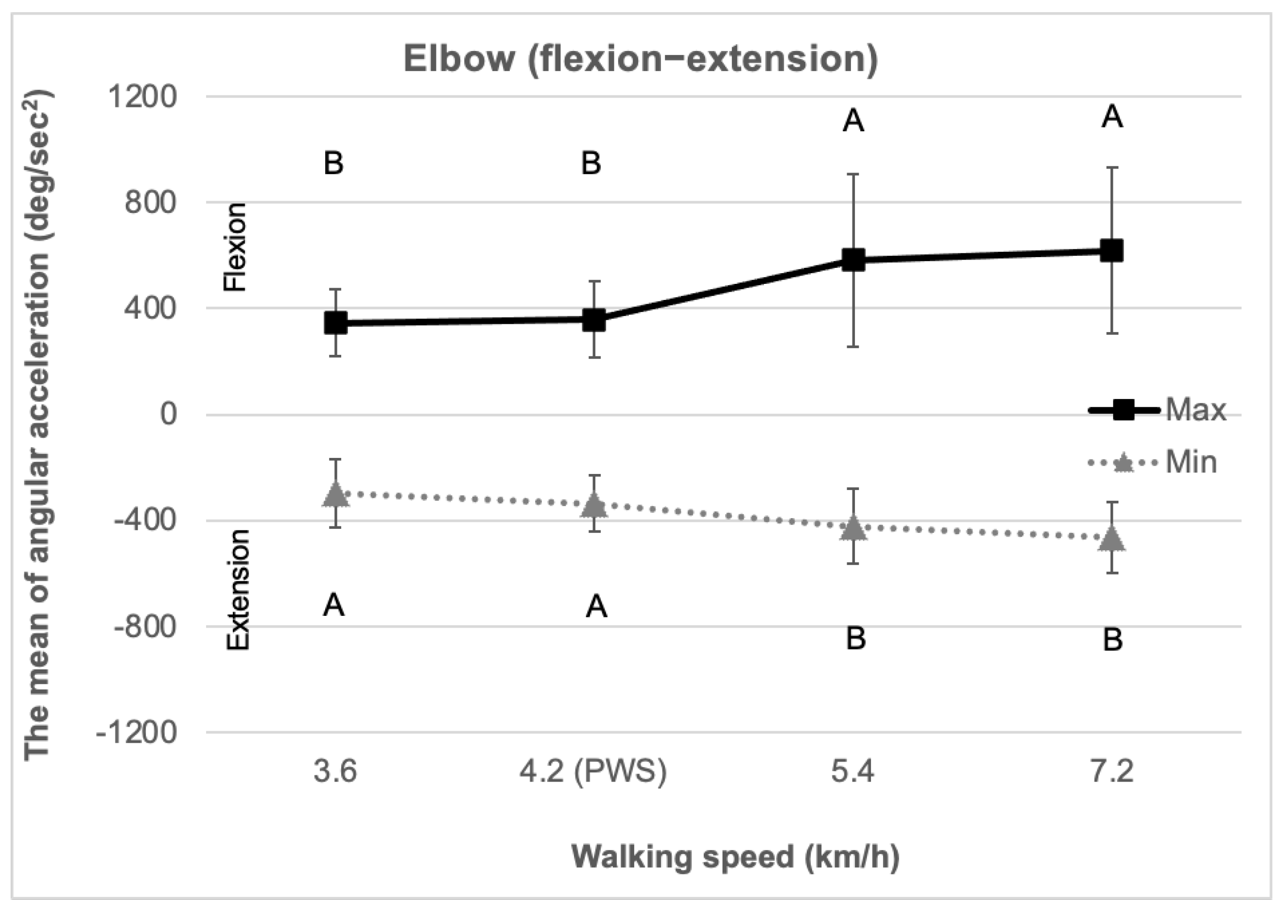 Applsci 15 06593 g008 Applsci 15 06593 g008