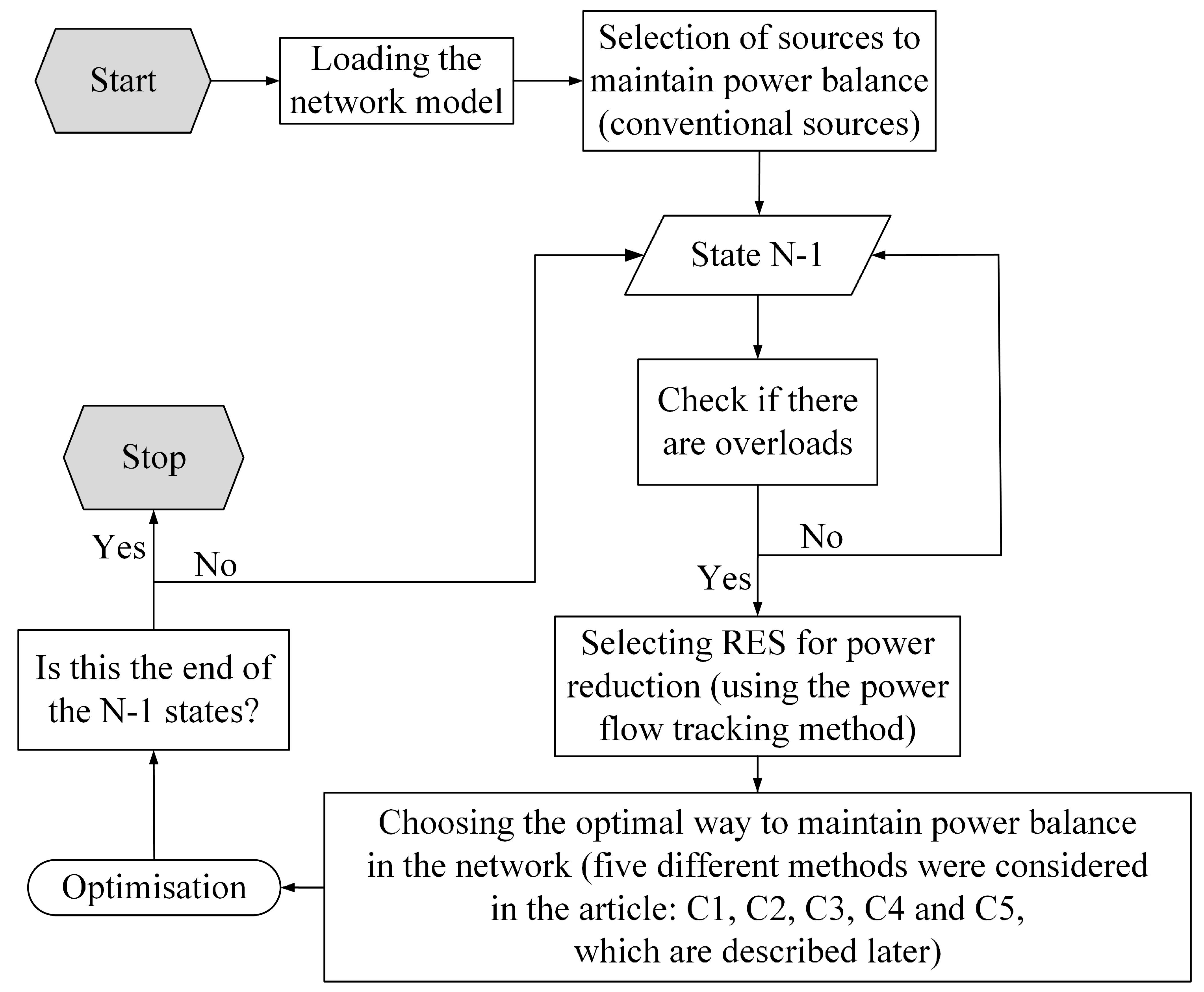 Applsci 15 06594 g001