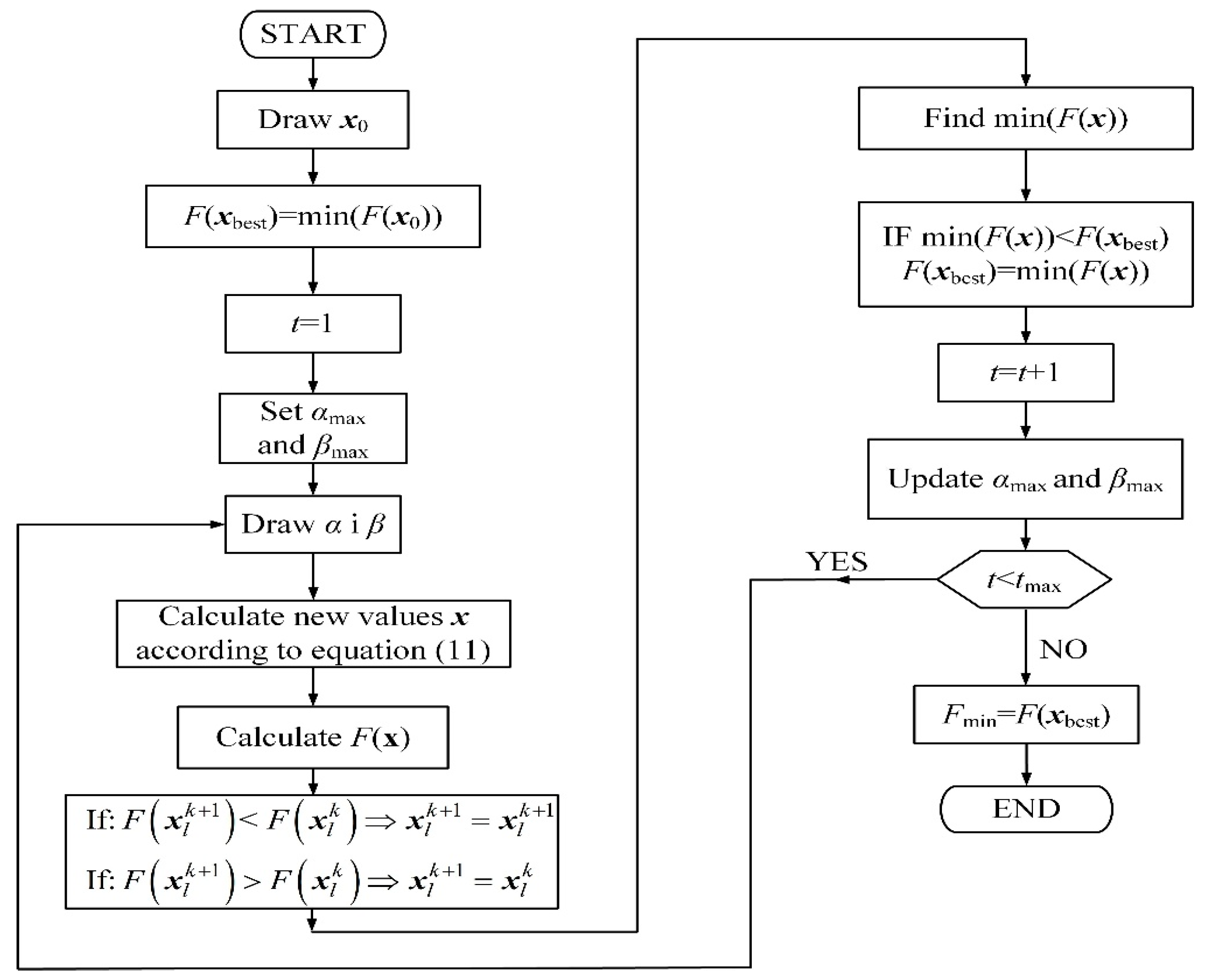 Applsci 15 06594 g002